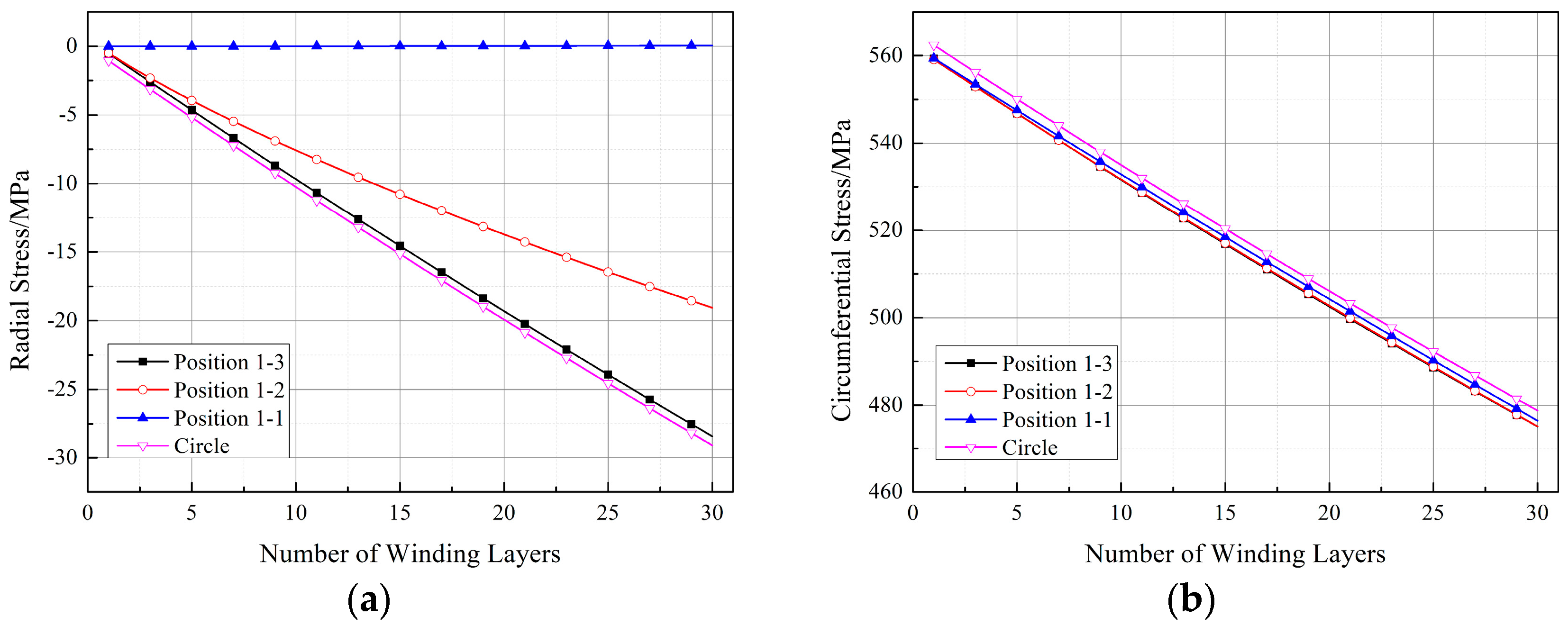 Materials 17 00757 g018