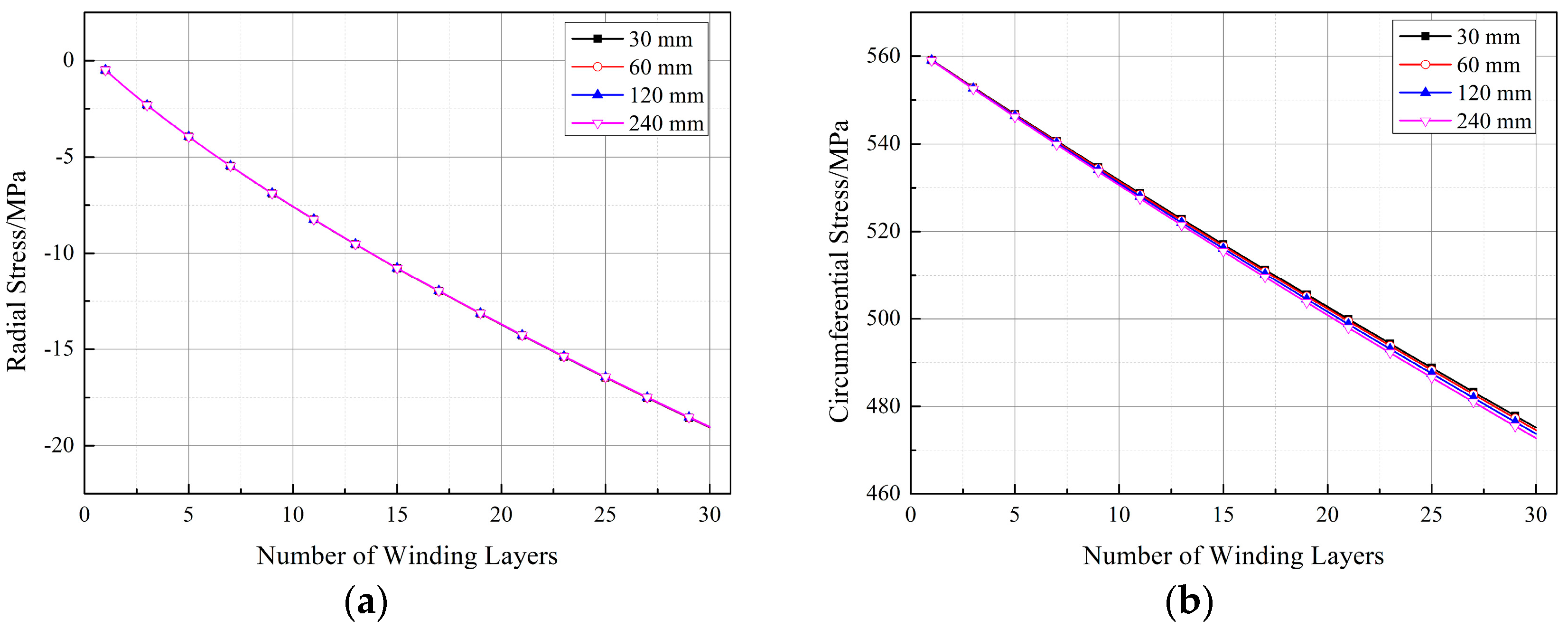 Materials 17 00757 g020