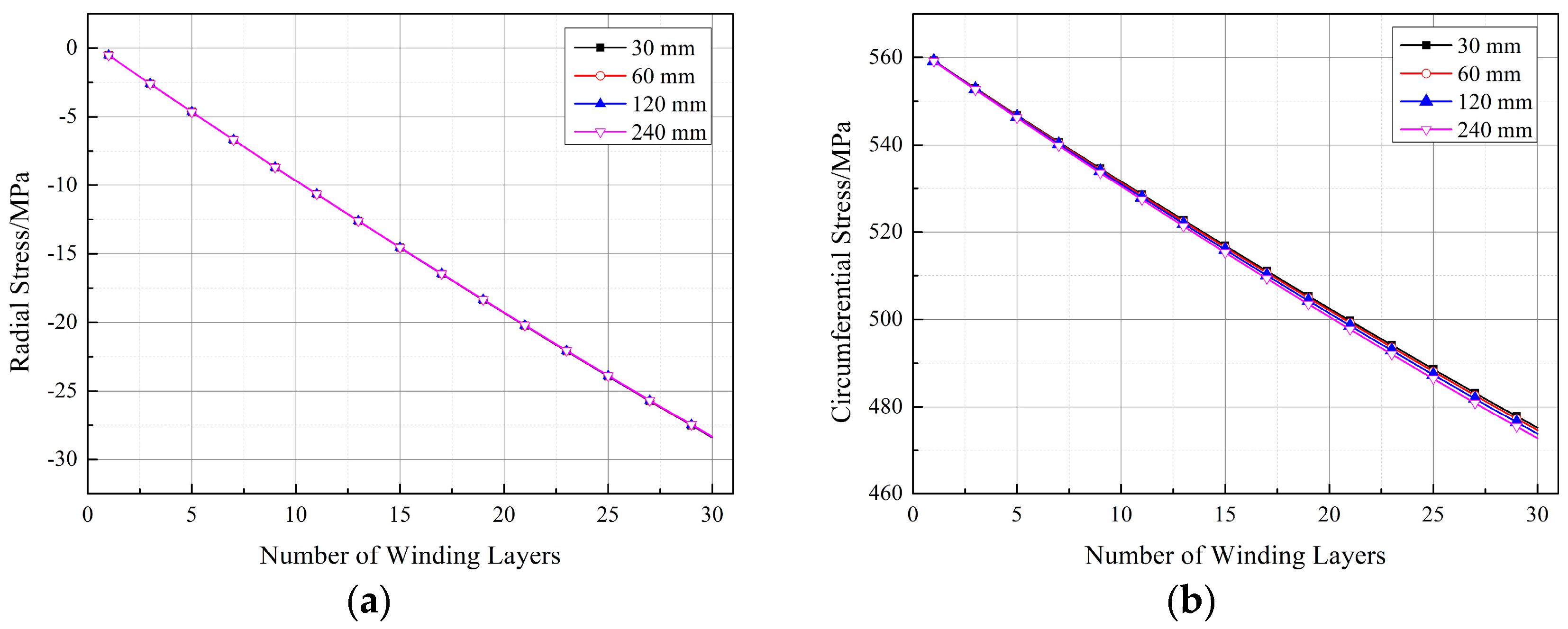 Materials 17 00757 g021