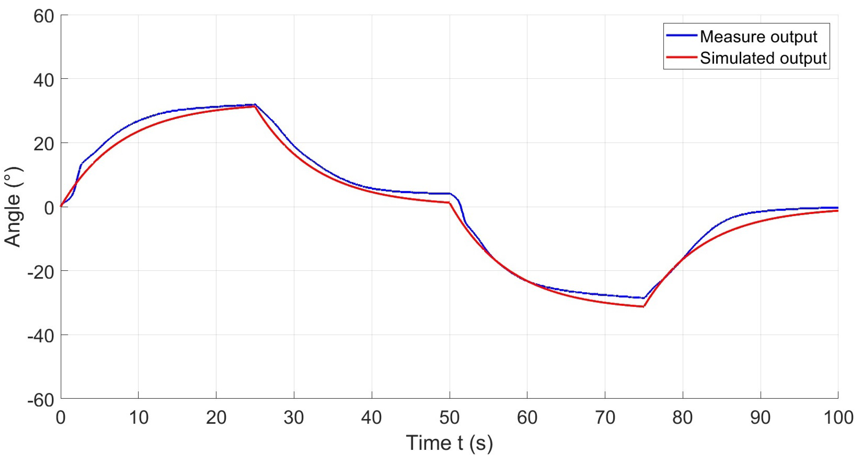 Materials 17 00758 g008