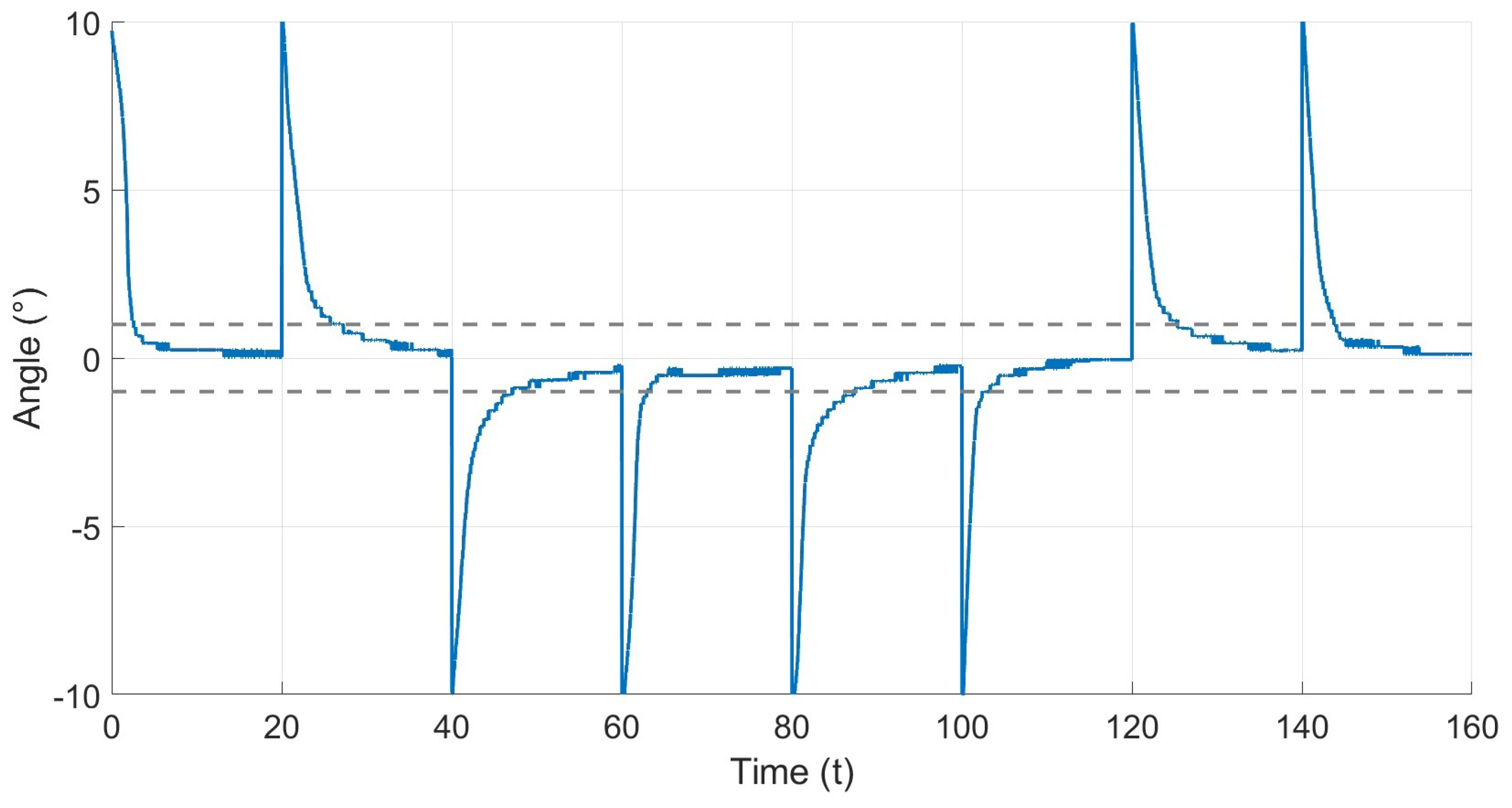 Materials 17 00758 g013