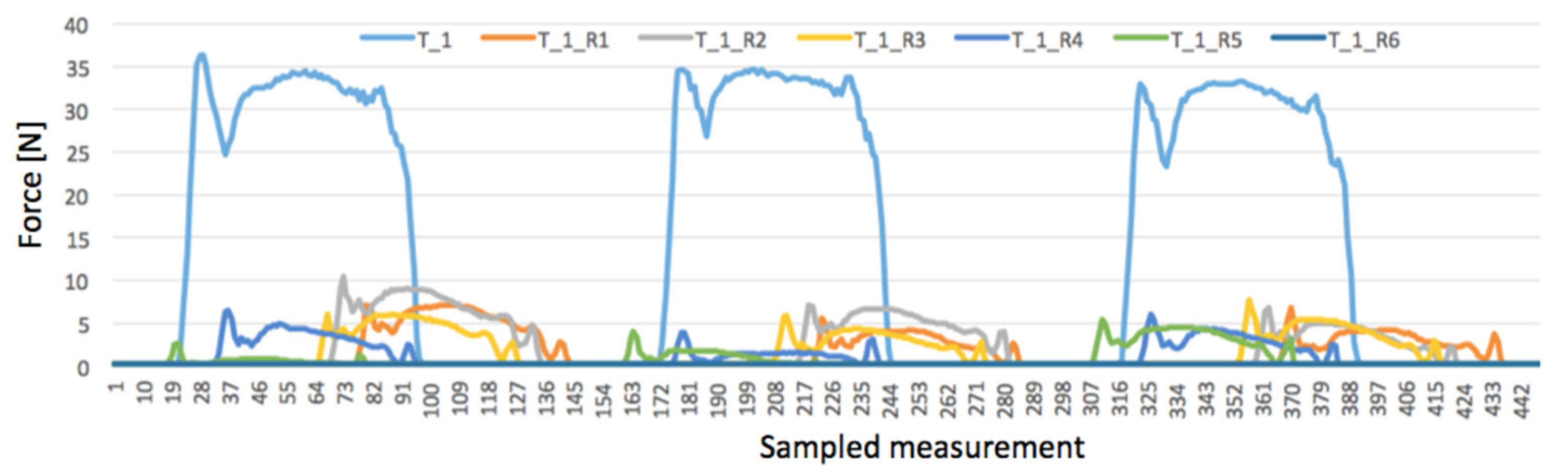 Materials 17 00765 g005