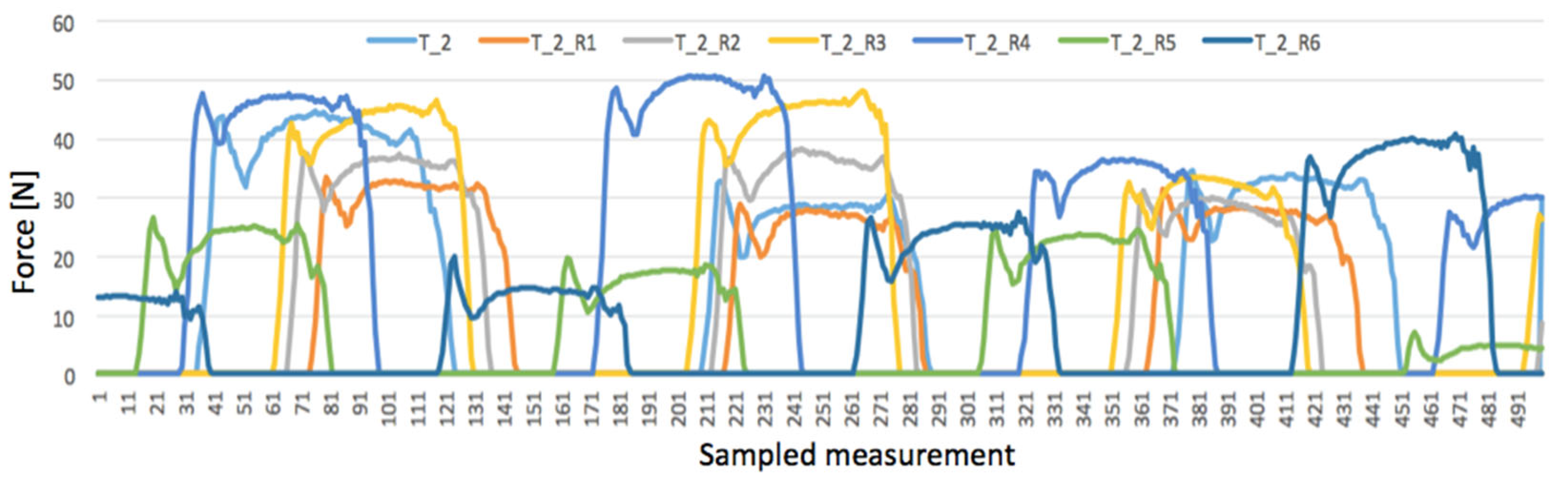 Materials 17 00765 g006