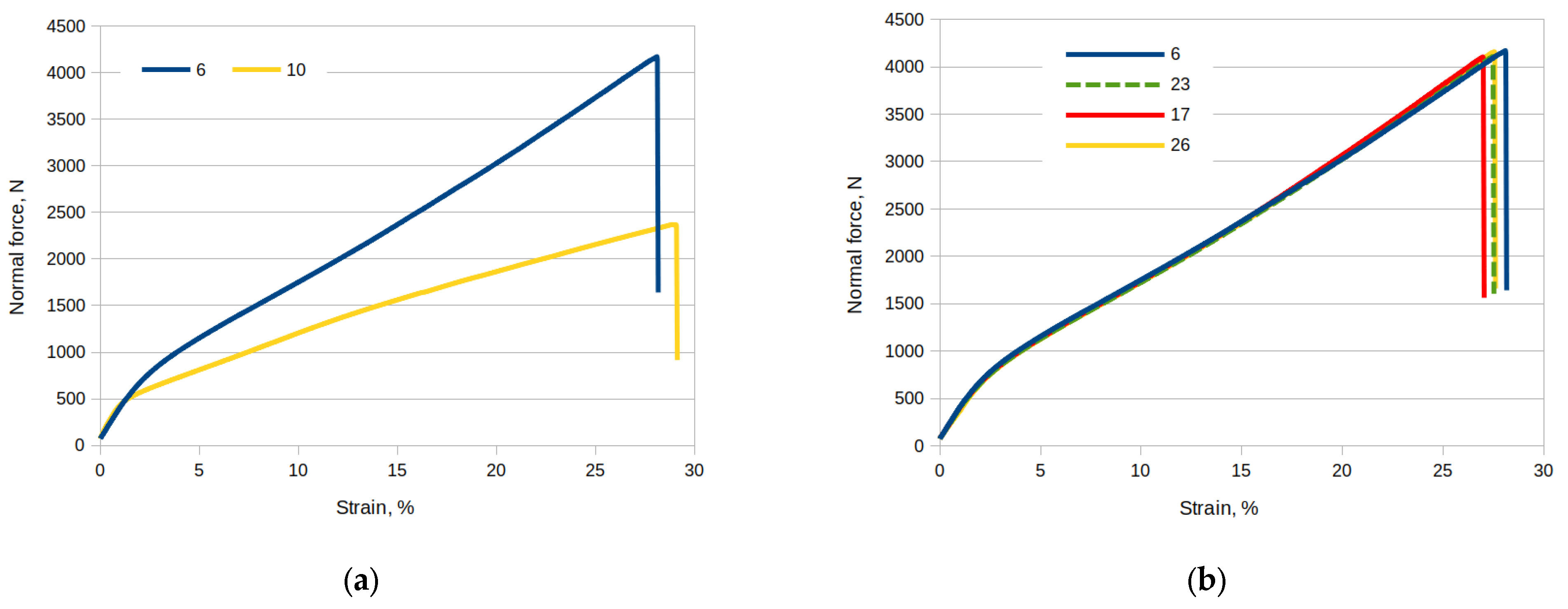 Materials 17 00765 g010