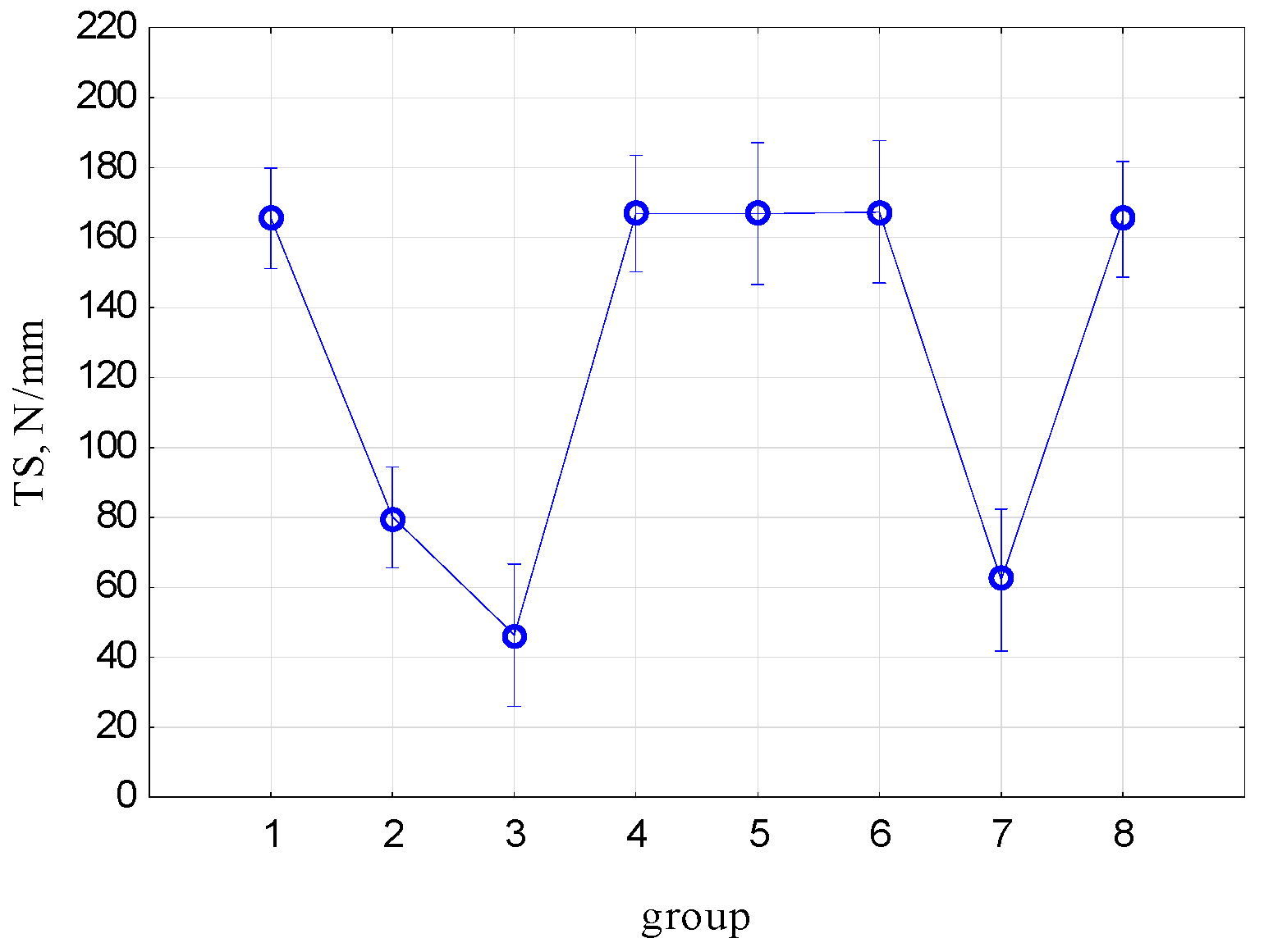 Materials 17 00765 g012