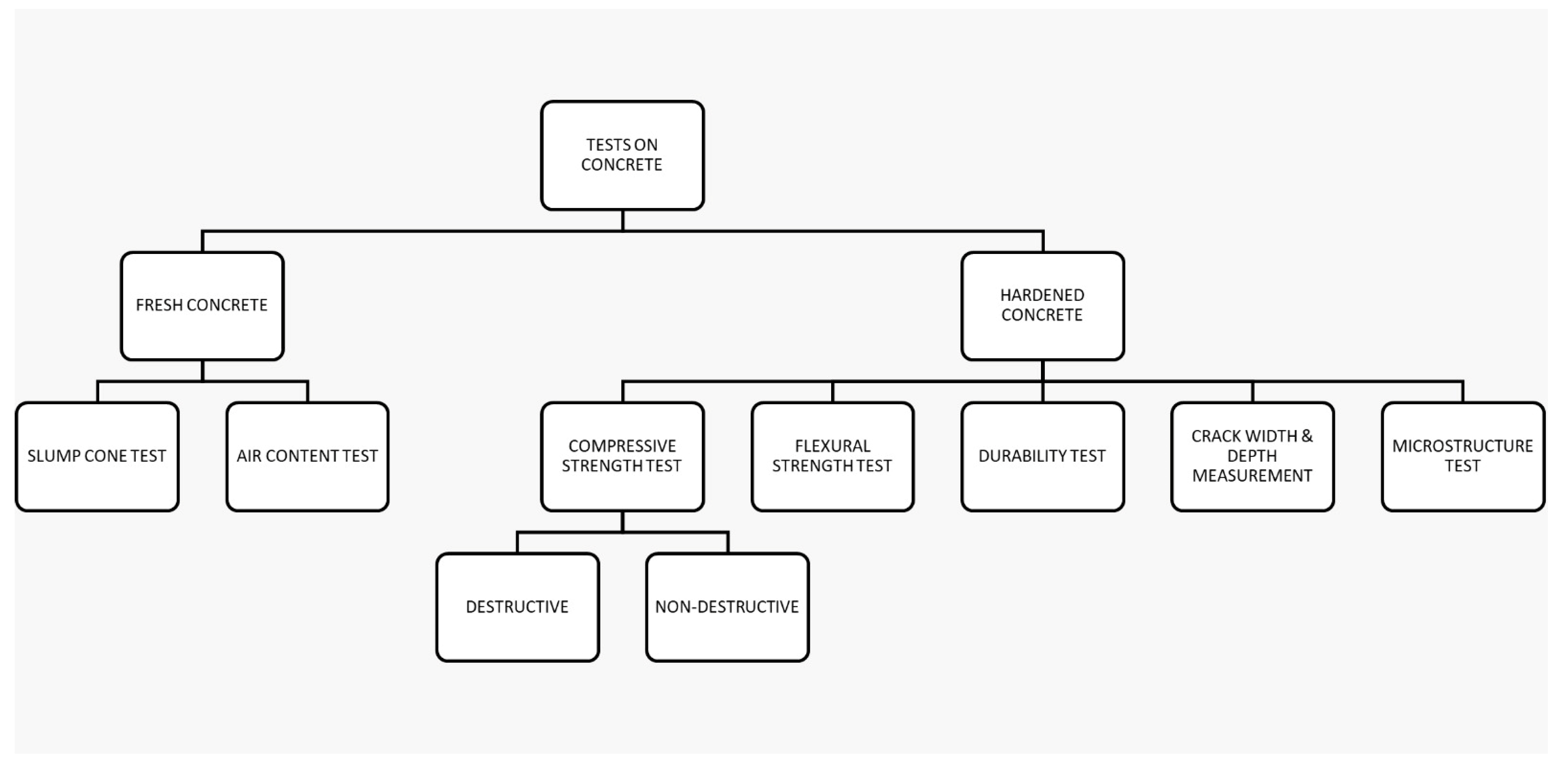 Materials 17 00767 g002
