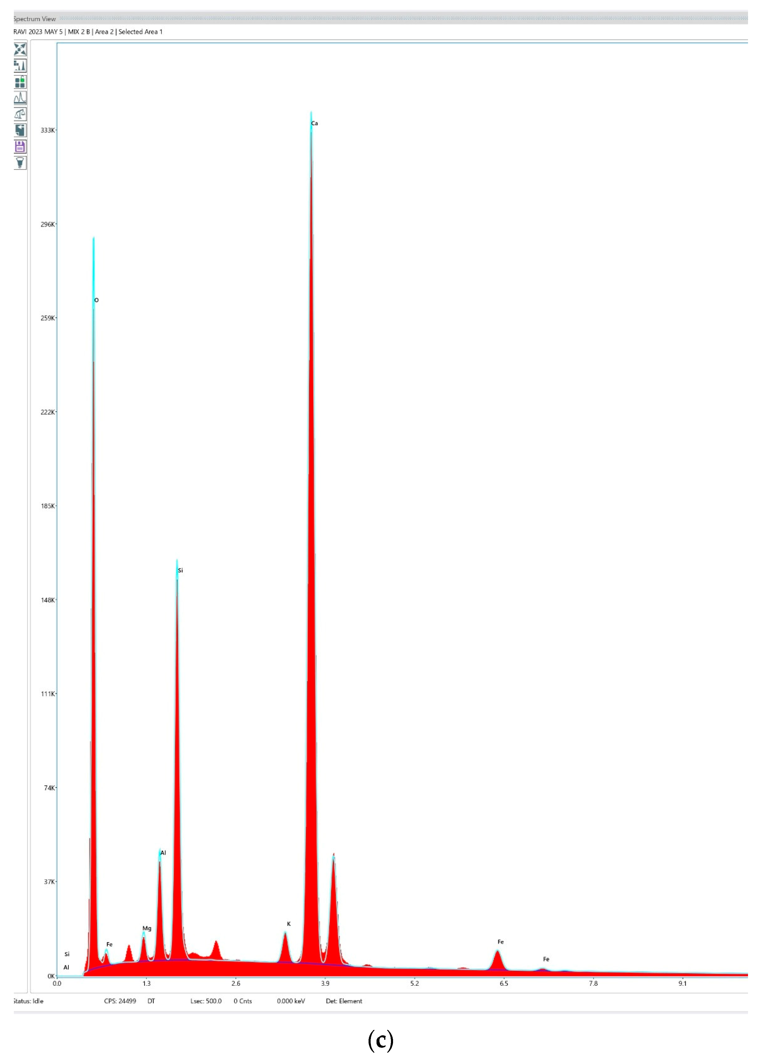 Materials 17 00767 g007b