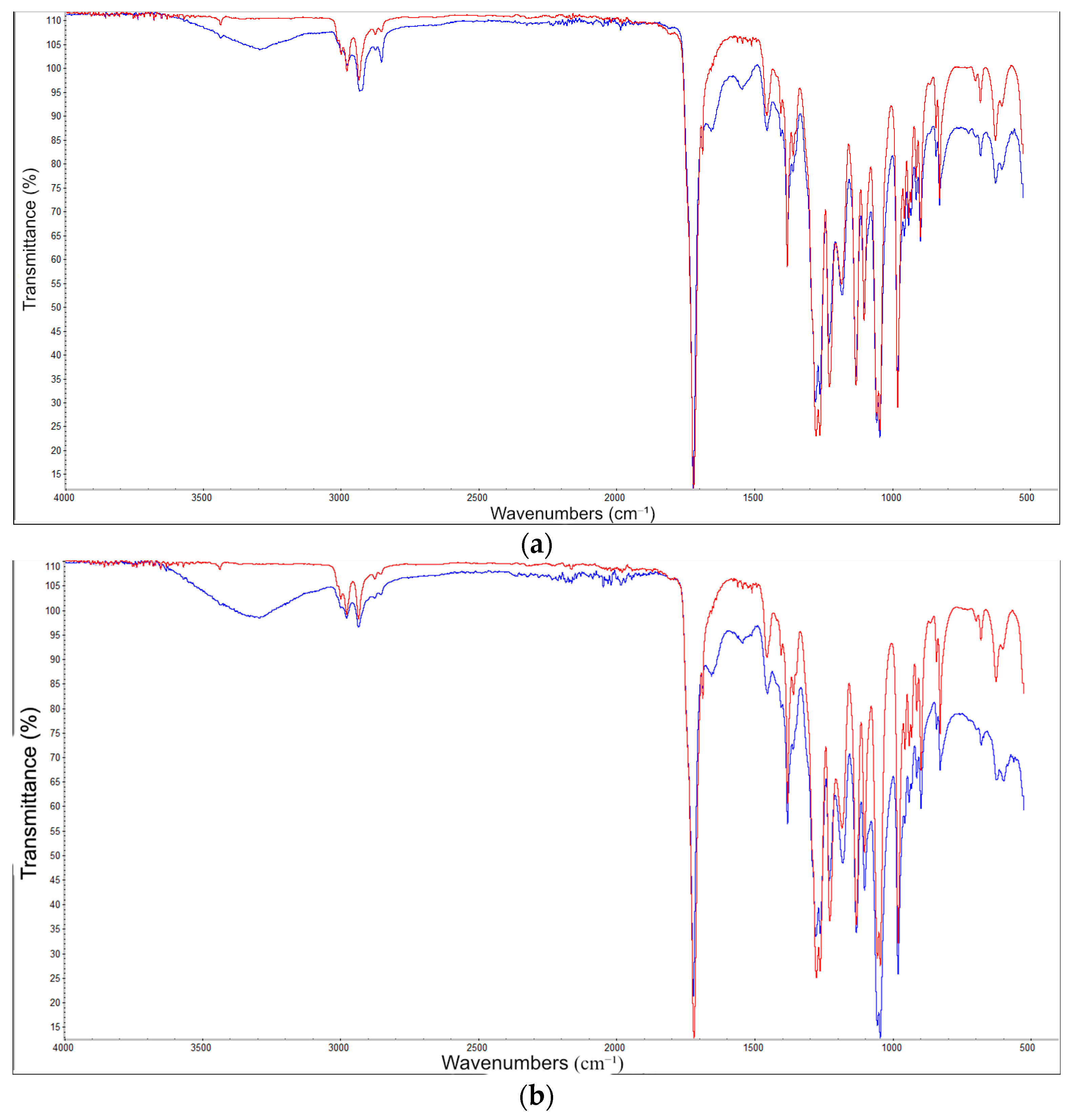 Materials 17 00768 g004a