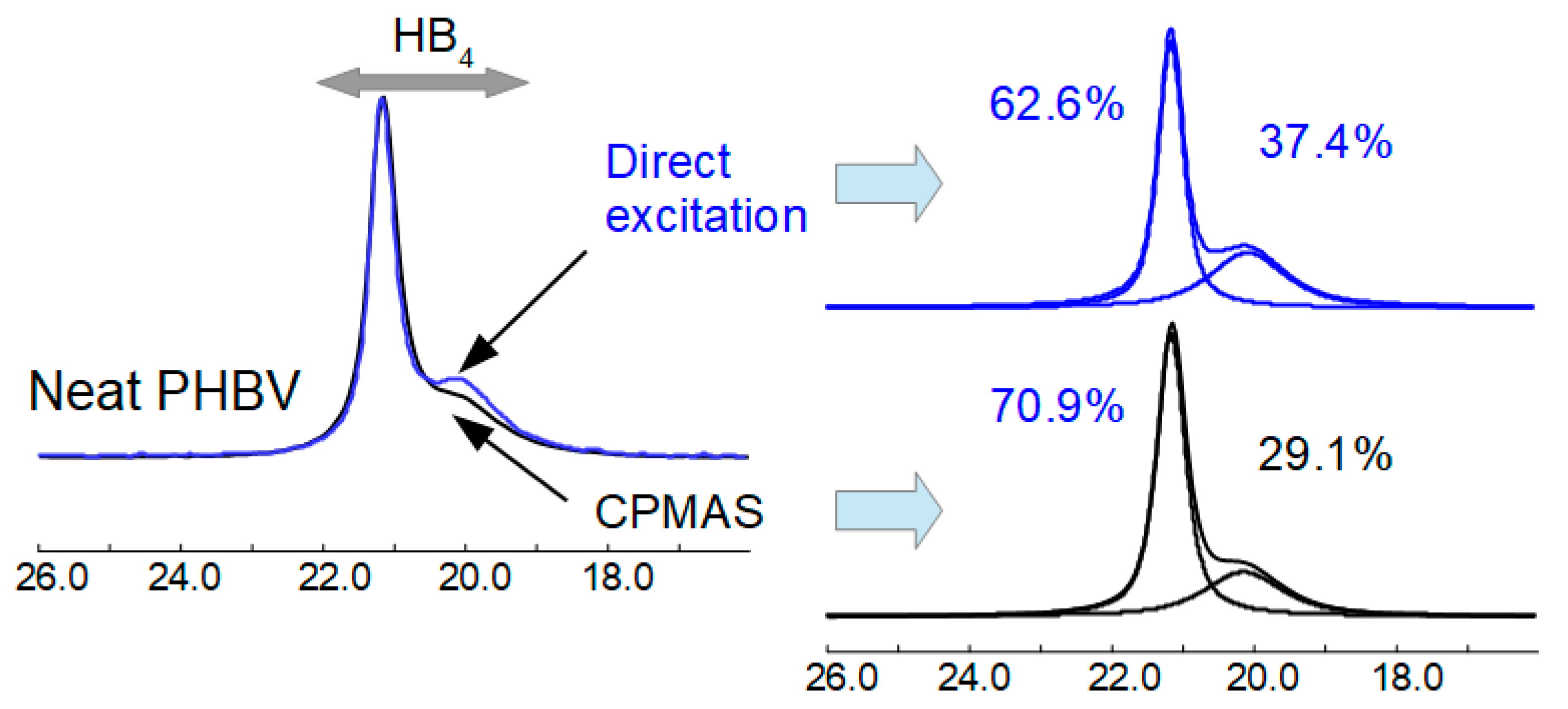 Materials 17 00768 g006