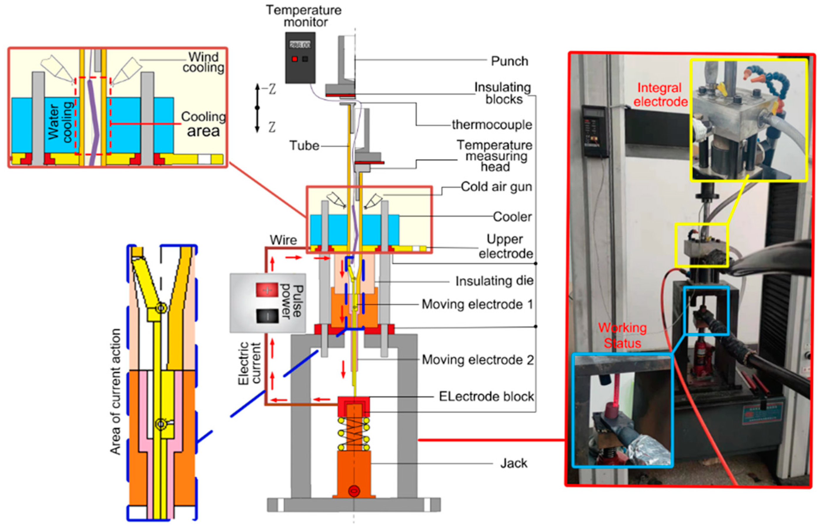 Materials 17 00771 g002