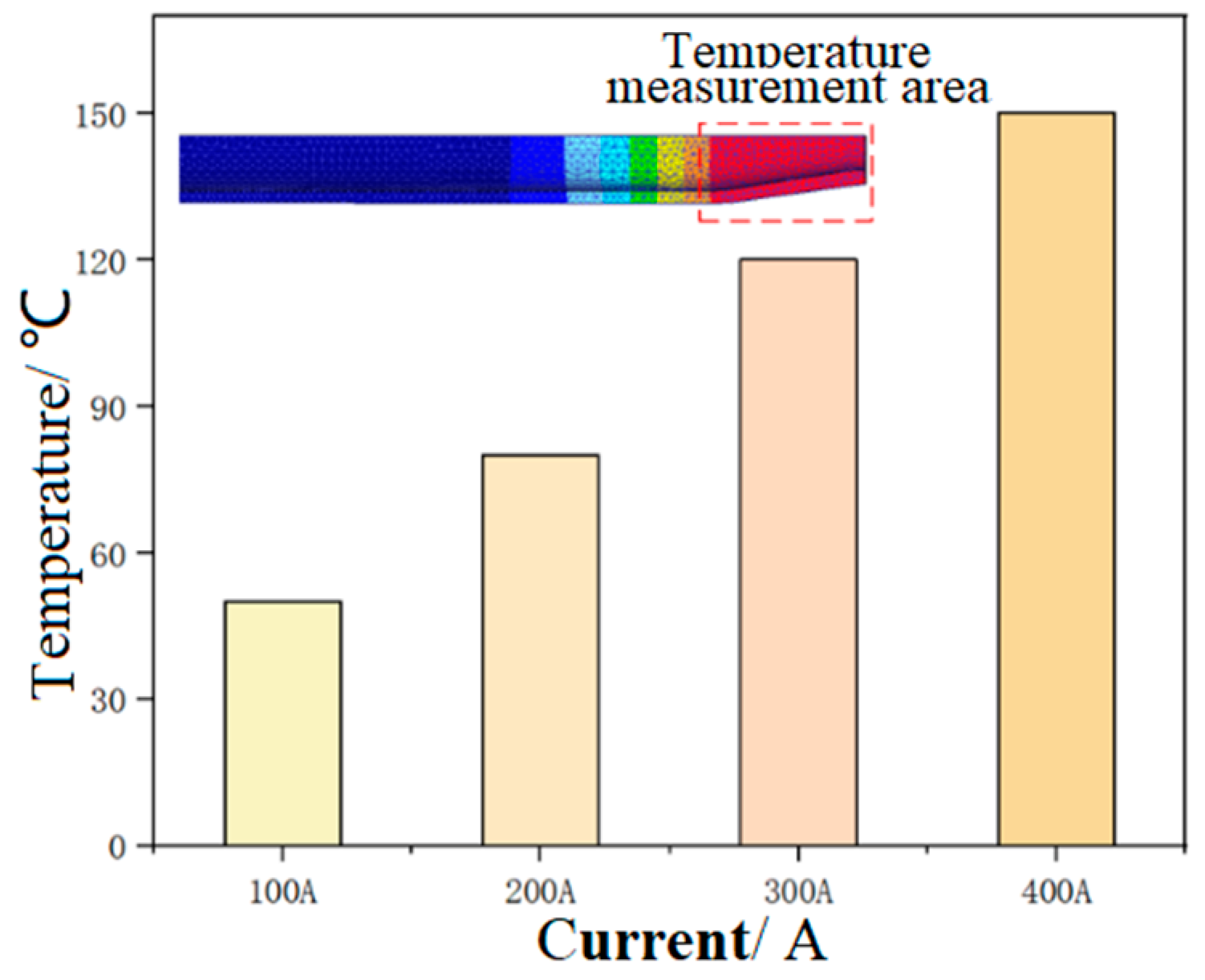 Materials 17 00771 g004