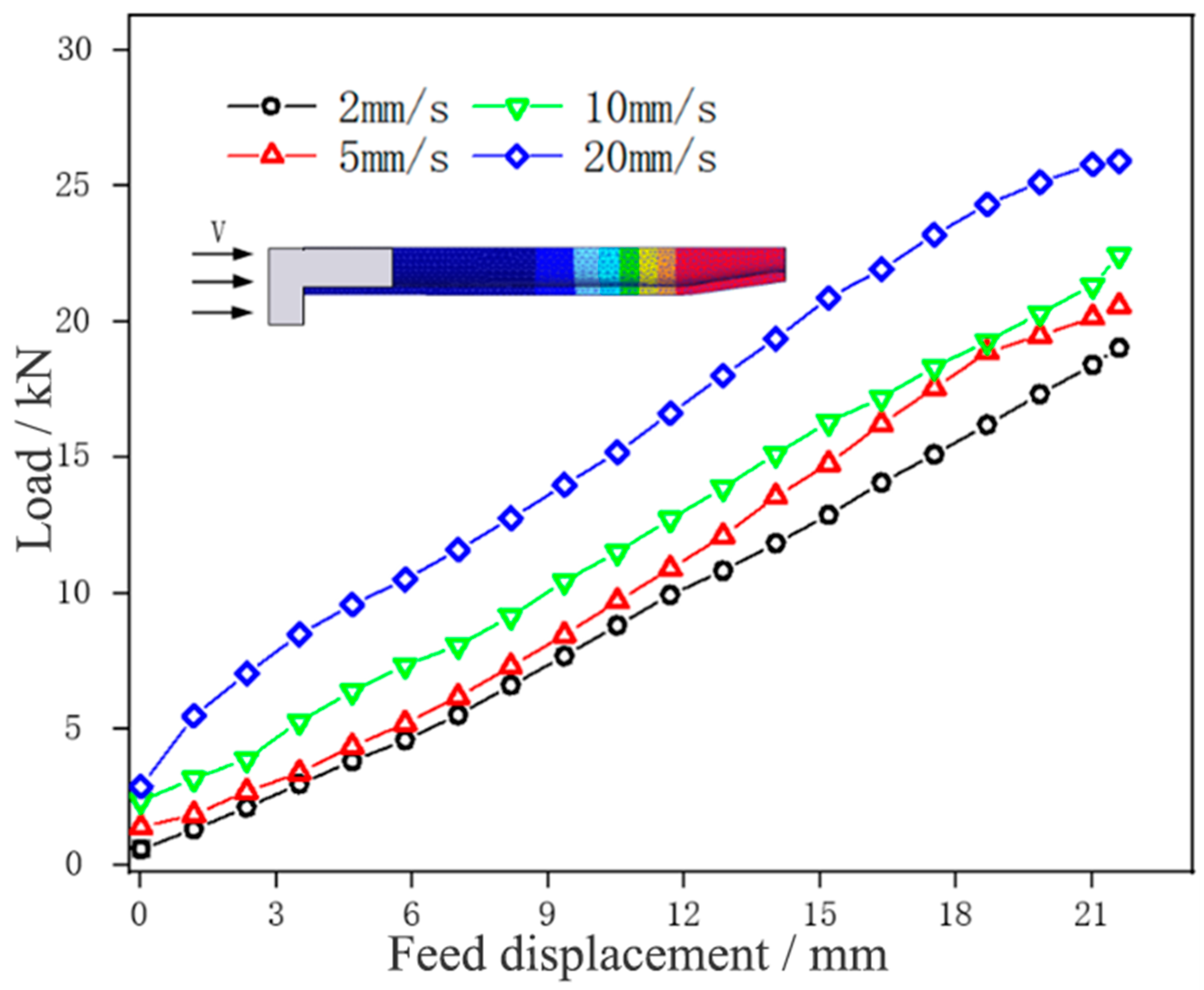 Materials 17 00771 g011