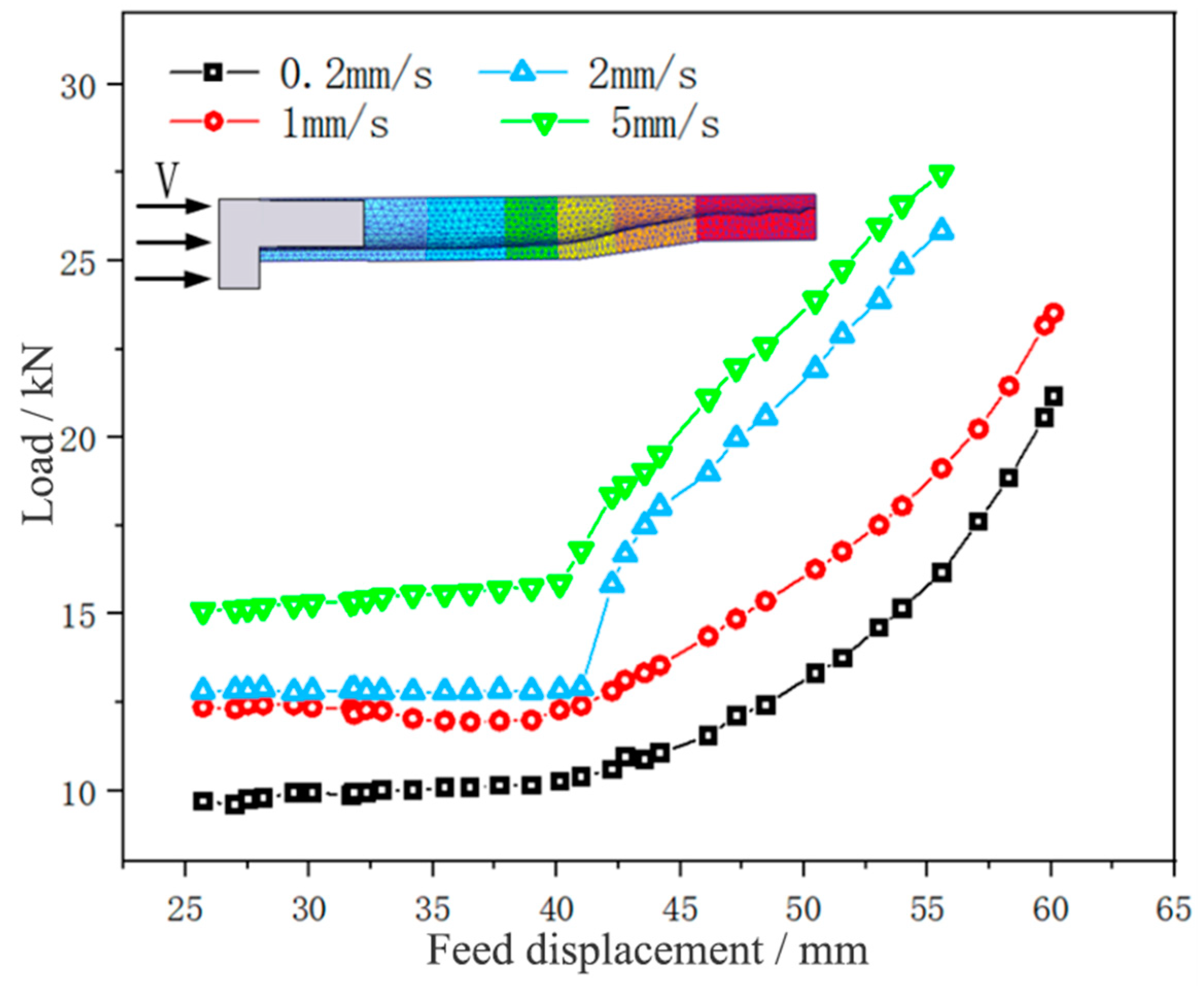 Materials 17 00771 g014
