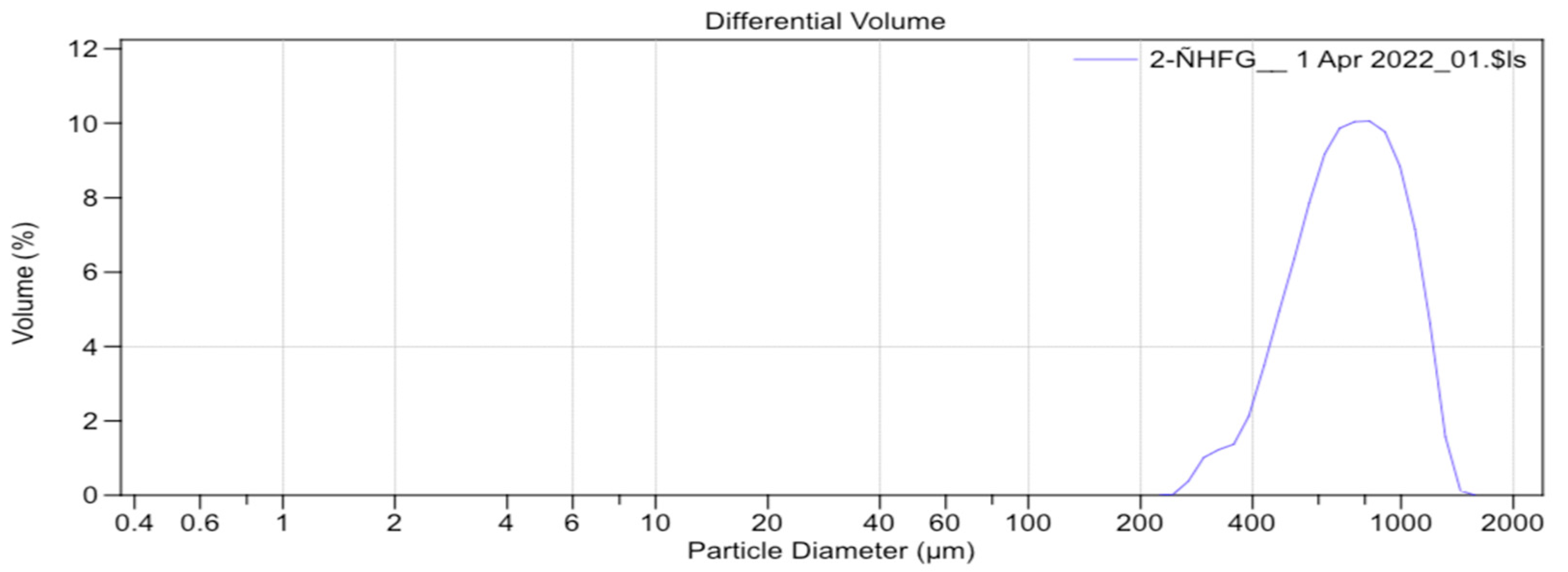 Materials 17 00773 g006 Materials 17 00773 g006