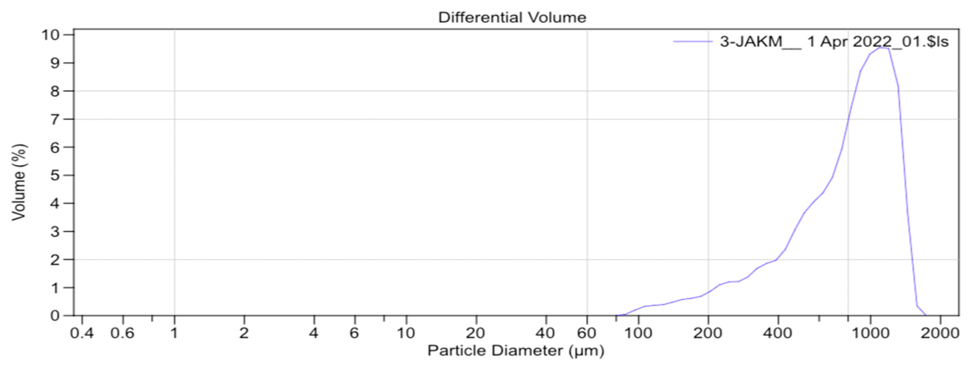 Materials 17 00773 g007 Materials 17 00773 g007