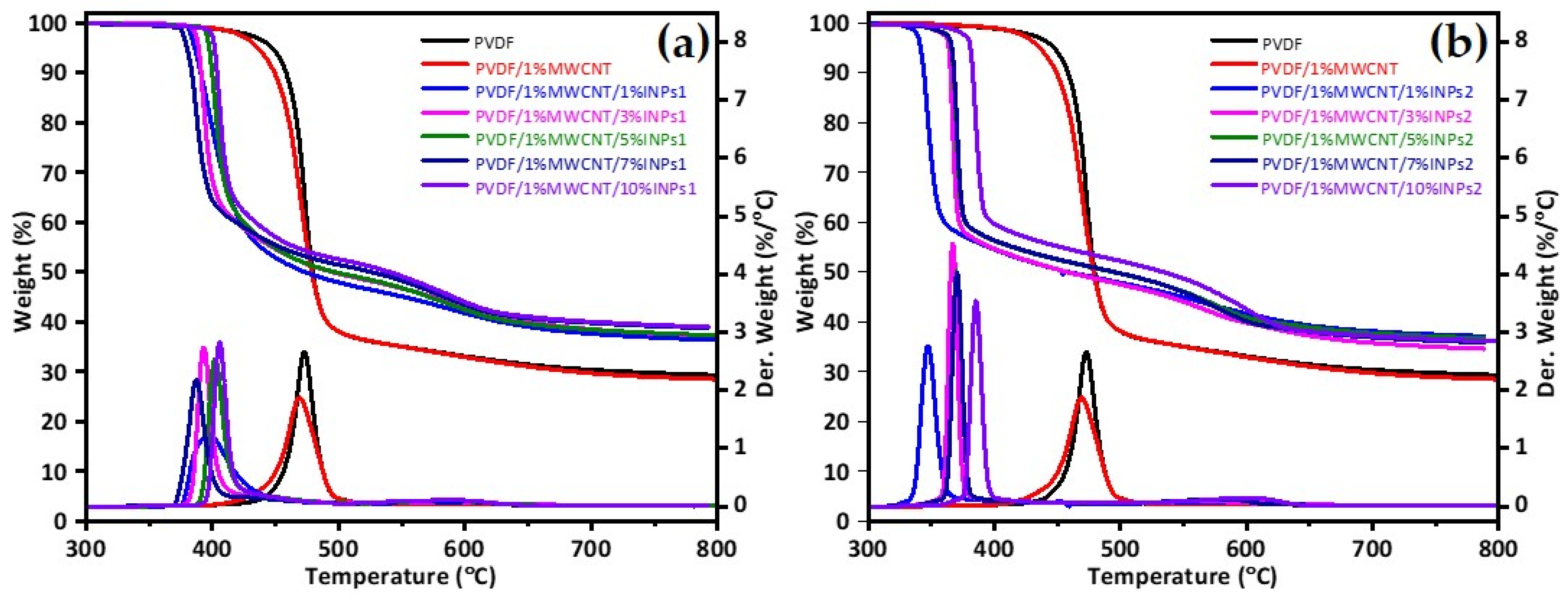 Materials 17 00774 g006