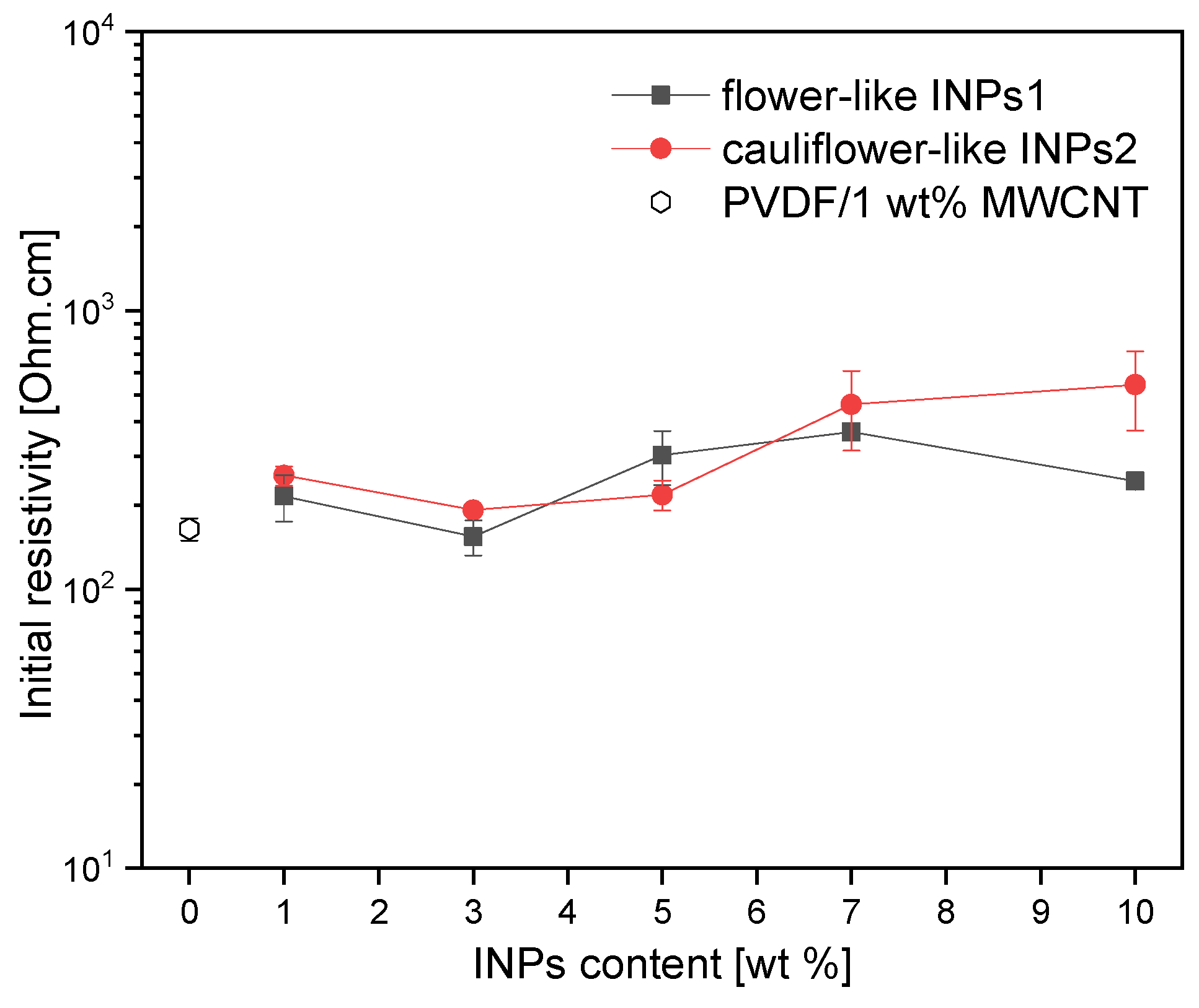 Materials 17 00774 g009