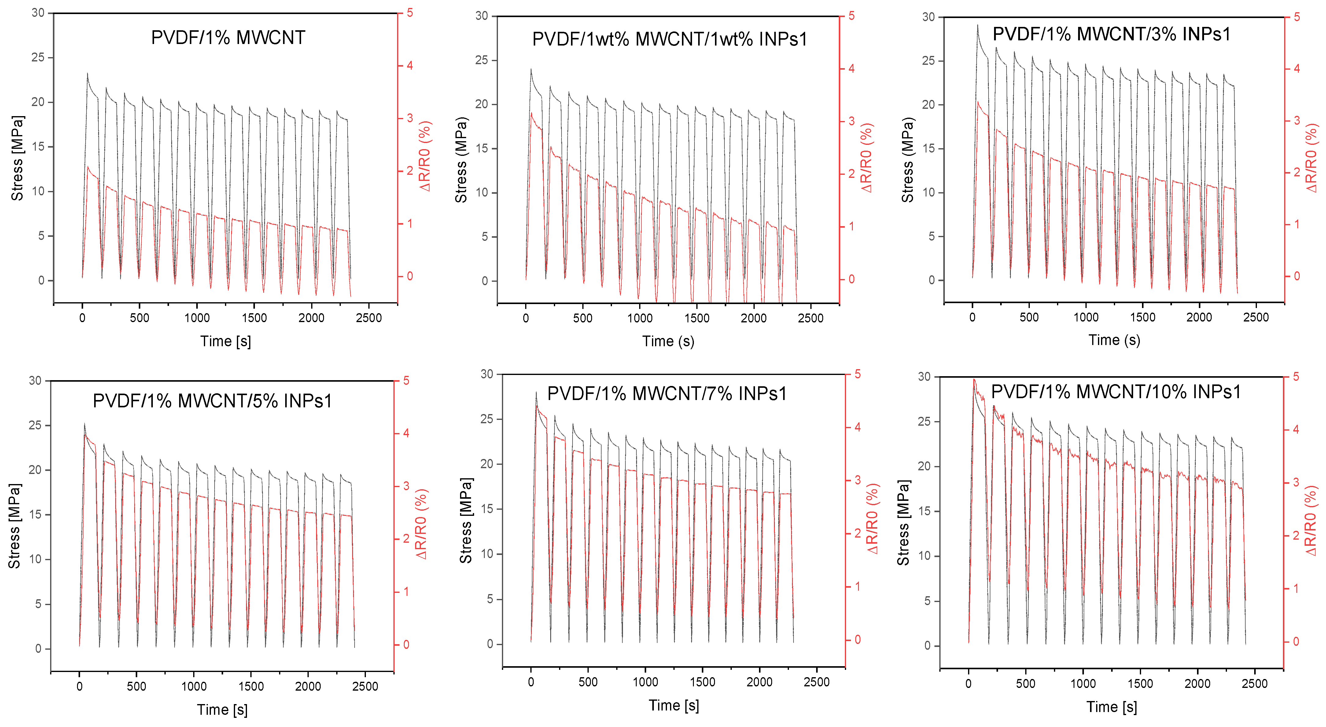 Materials 17 00774 g010