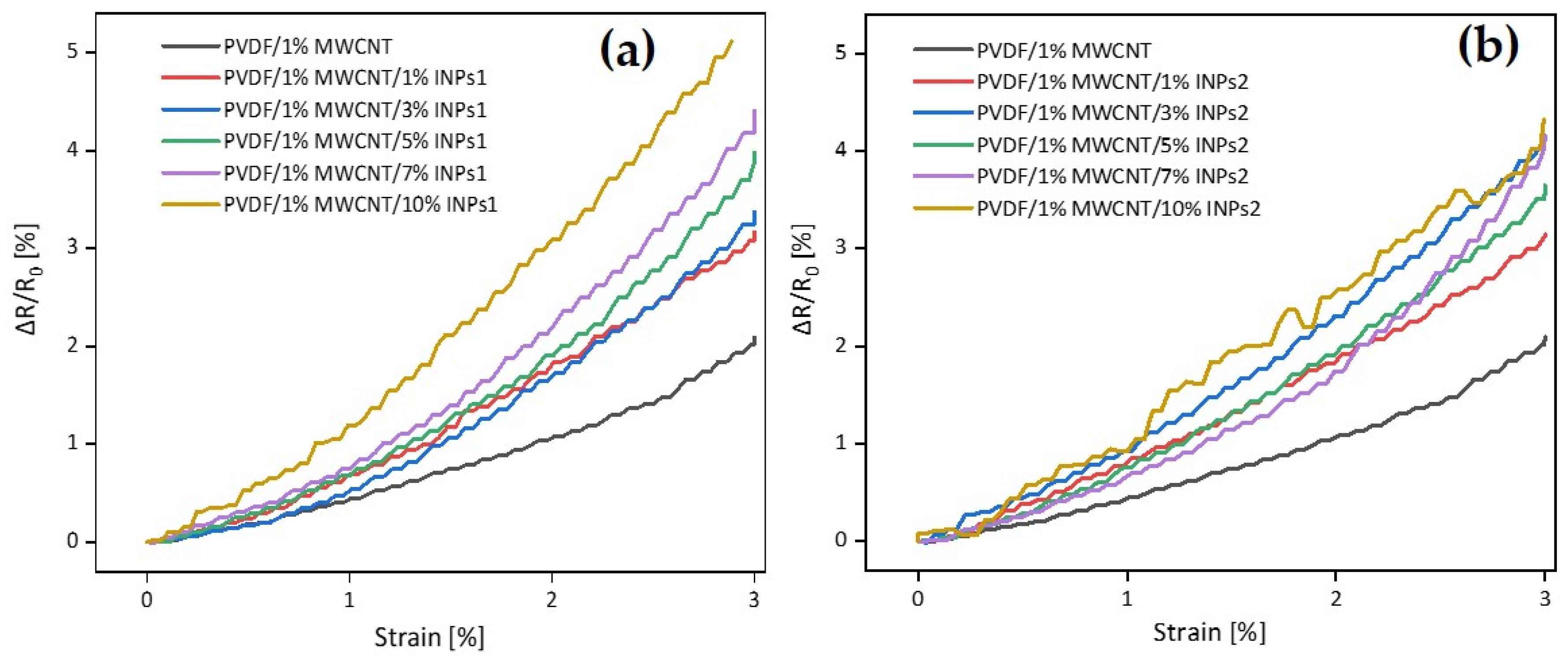 Materials 17 00774 g012