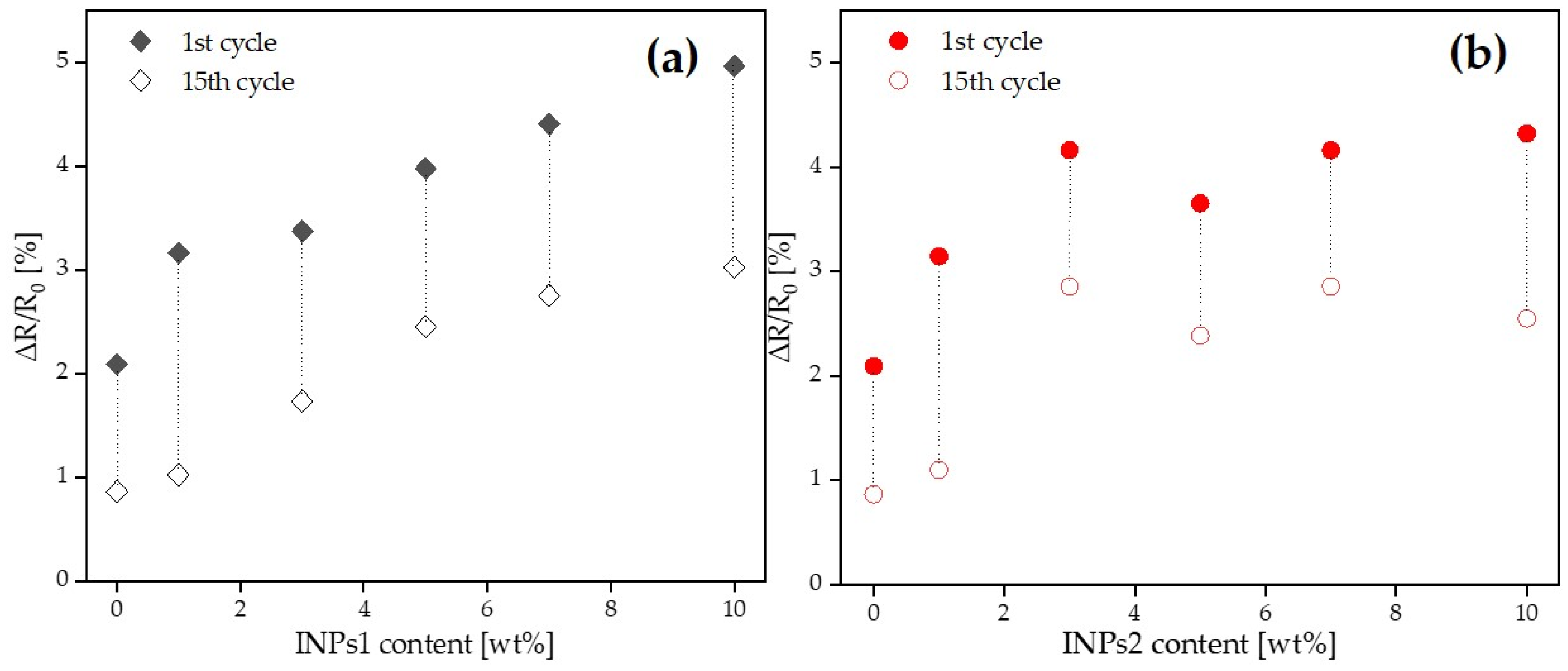 Materials 17 00774 g013