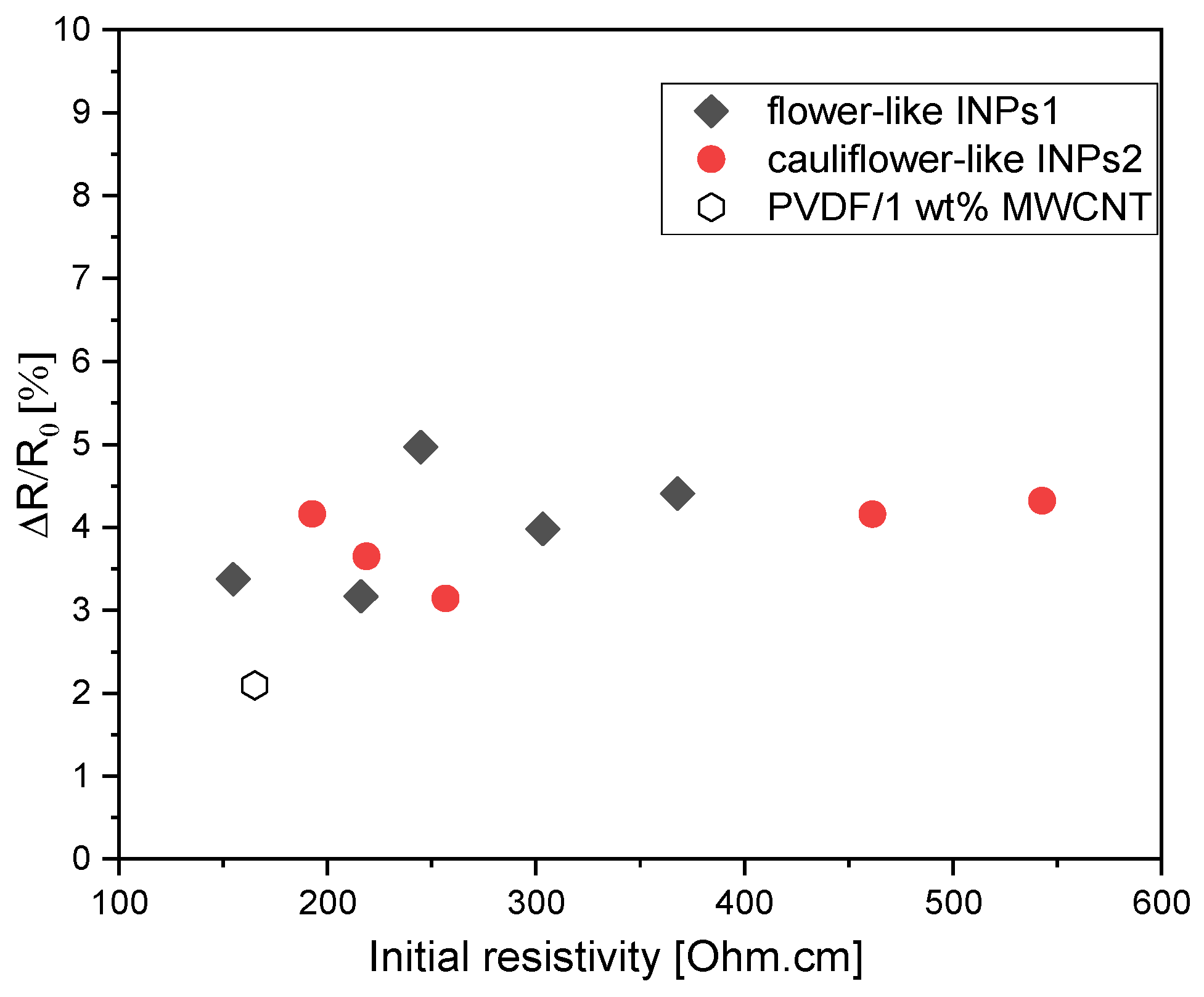 Materials 17 00774 g014