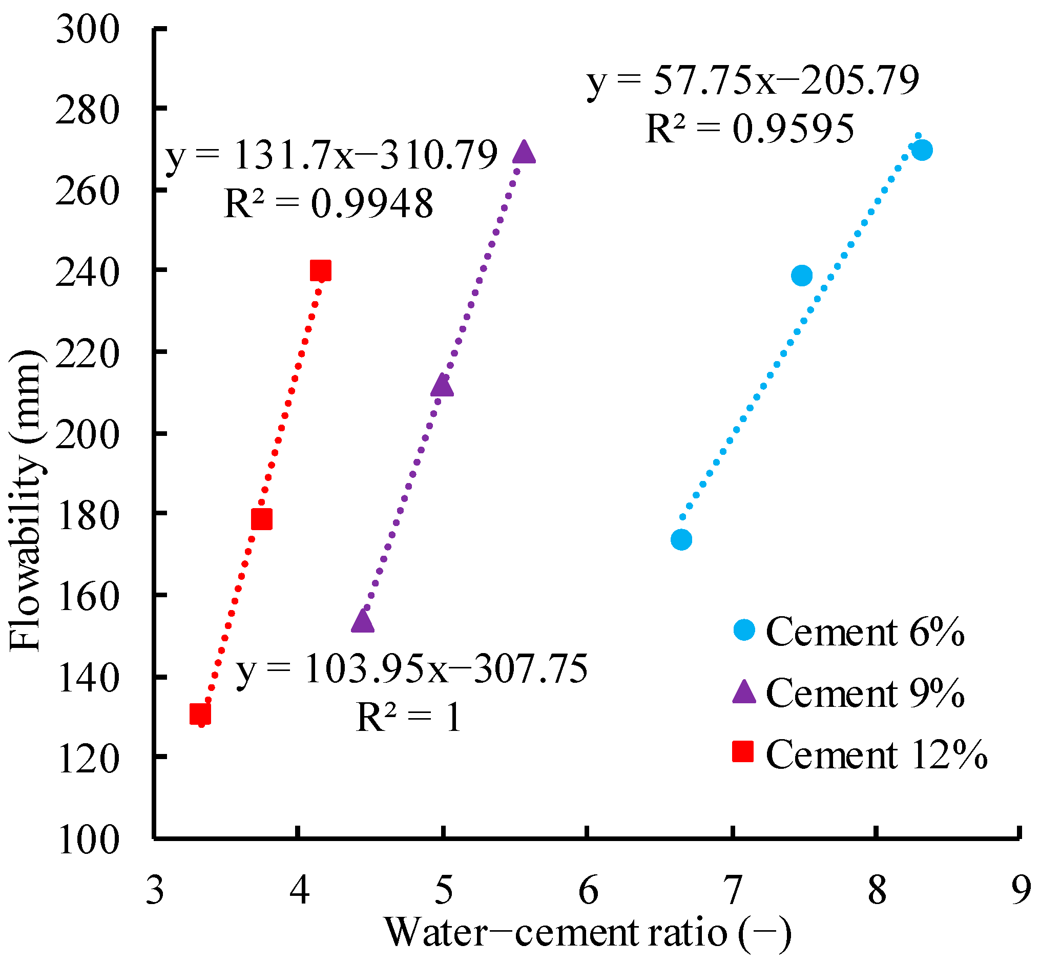 Materials 17 00775 g009