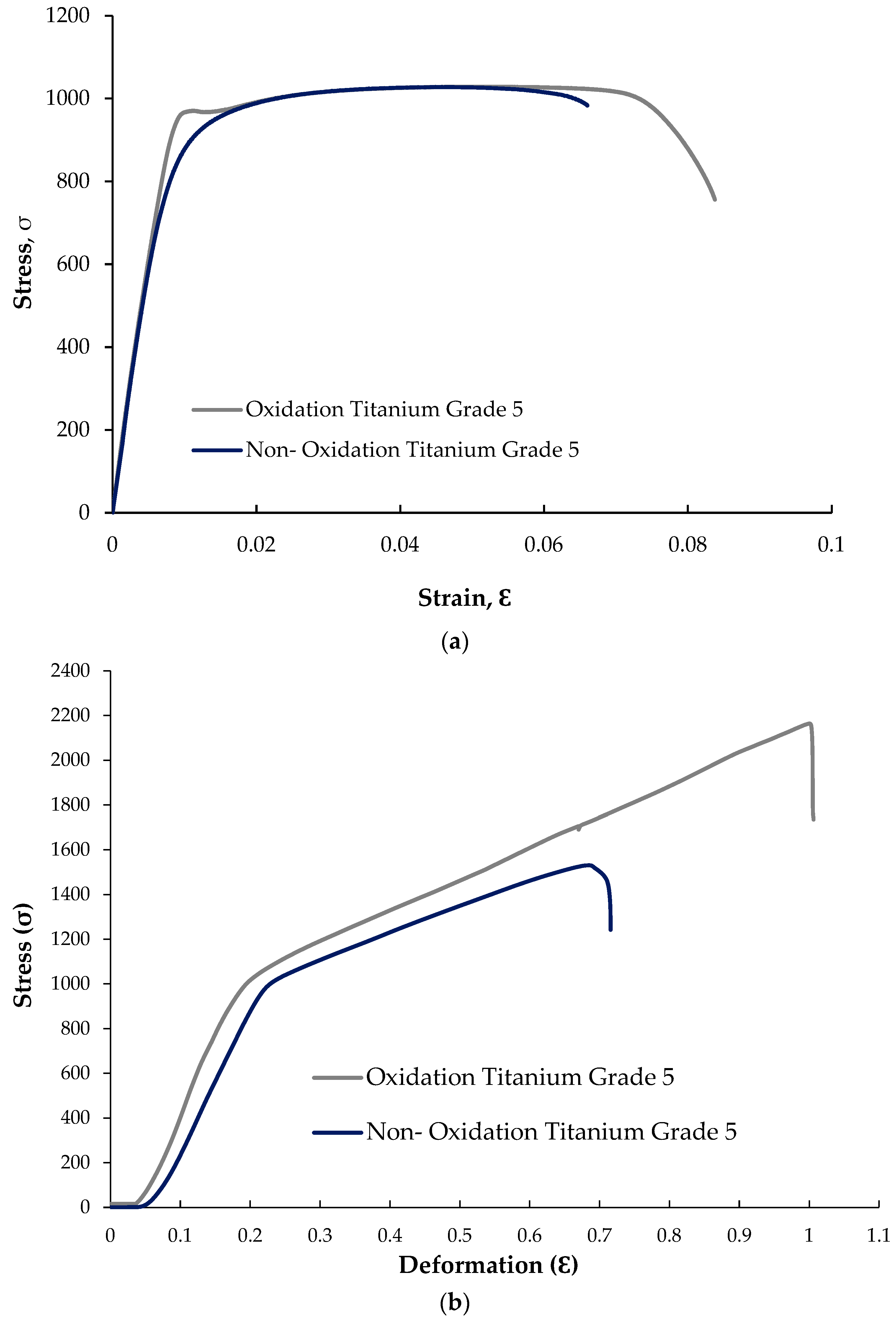 Materials 17 00776 g006