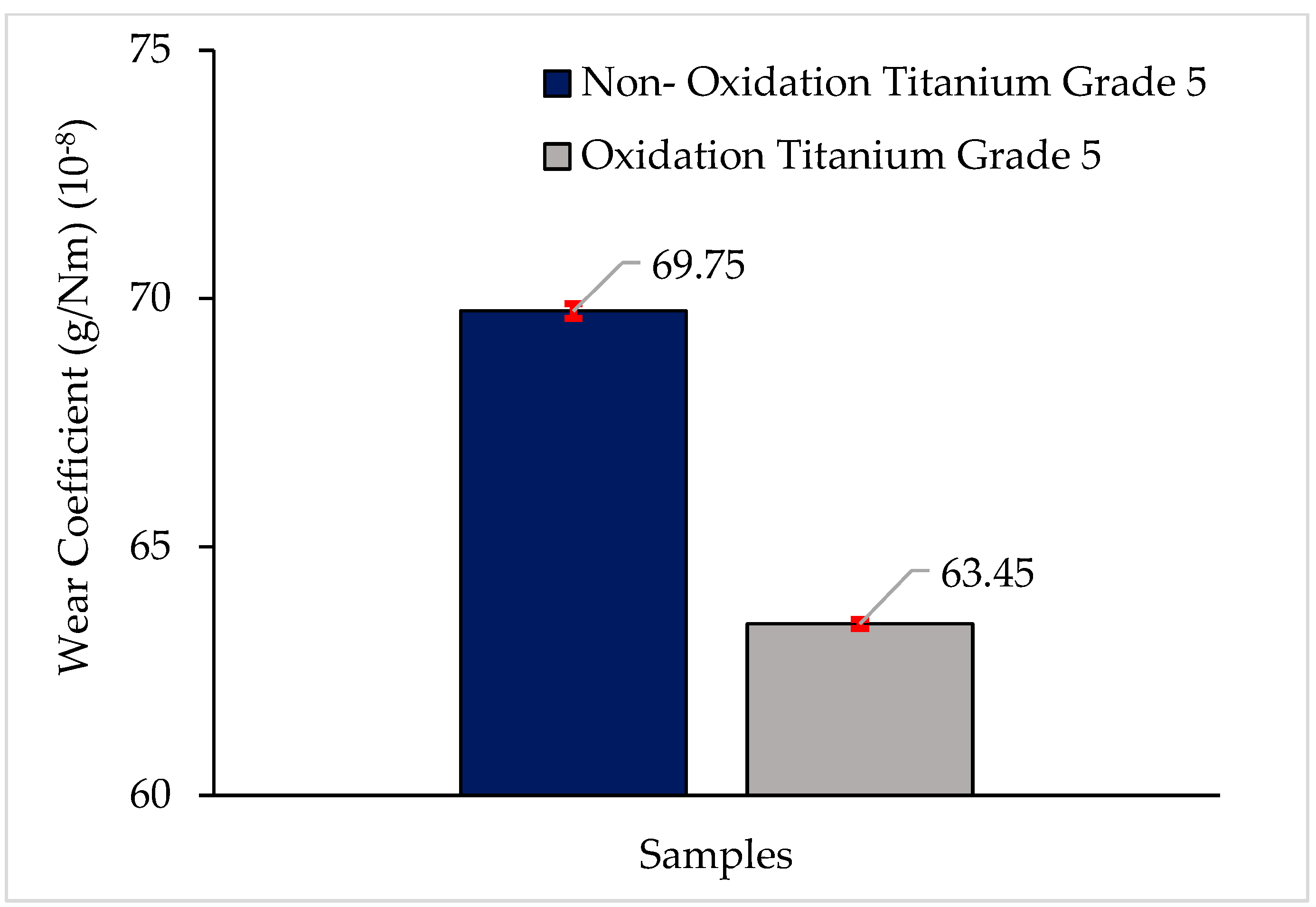 Materials 17 00776 g010