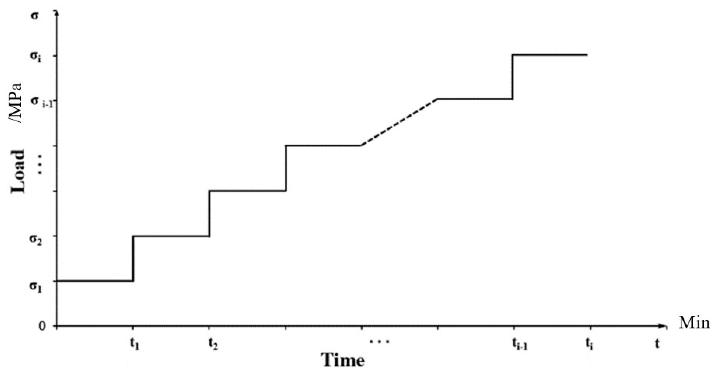Materials 17 00780 g001 Materials 17 00780 g001
