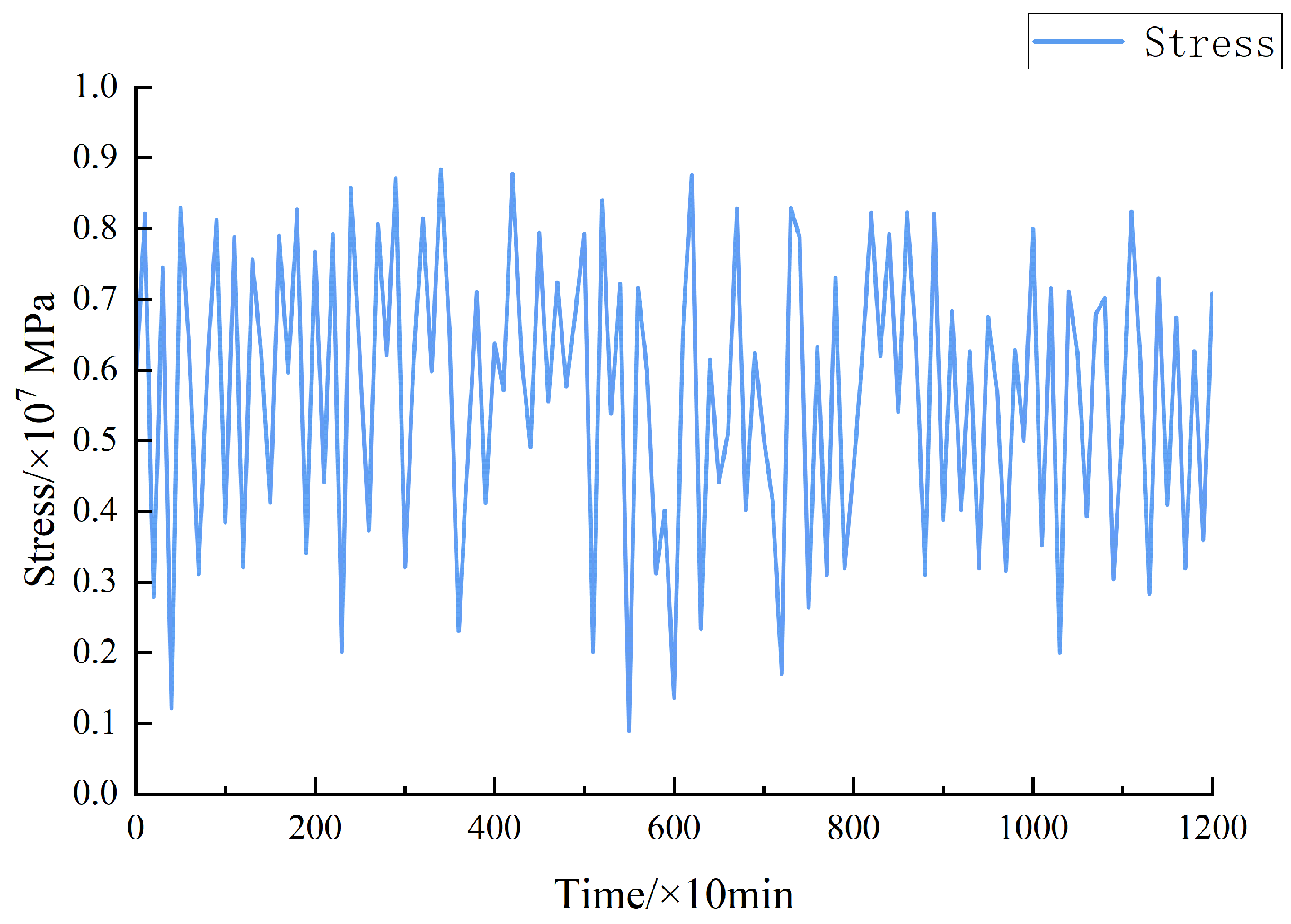 Materials 17 00780 g004 Materials 17 00780 g004