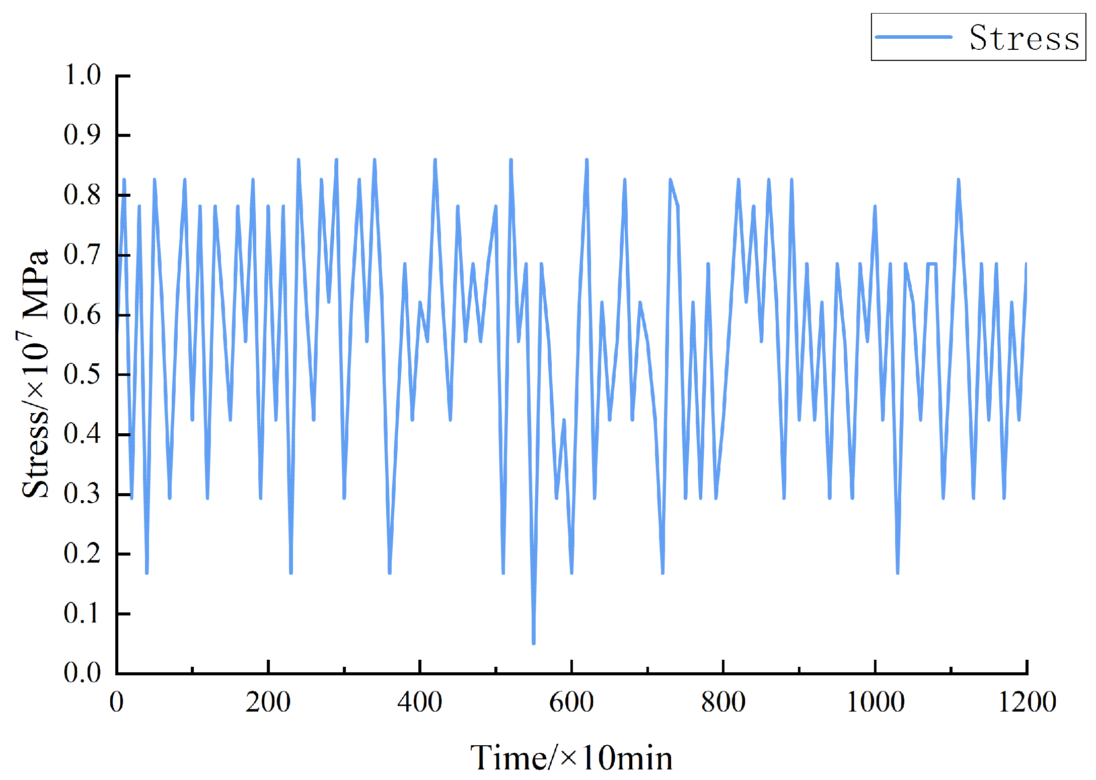 Materials 17 00780 g005 Materials 17 00780 g005
