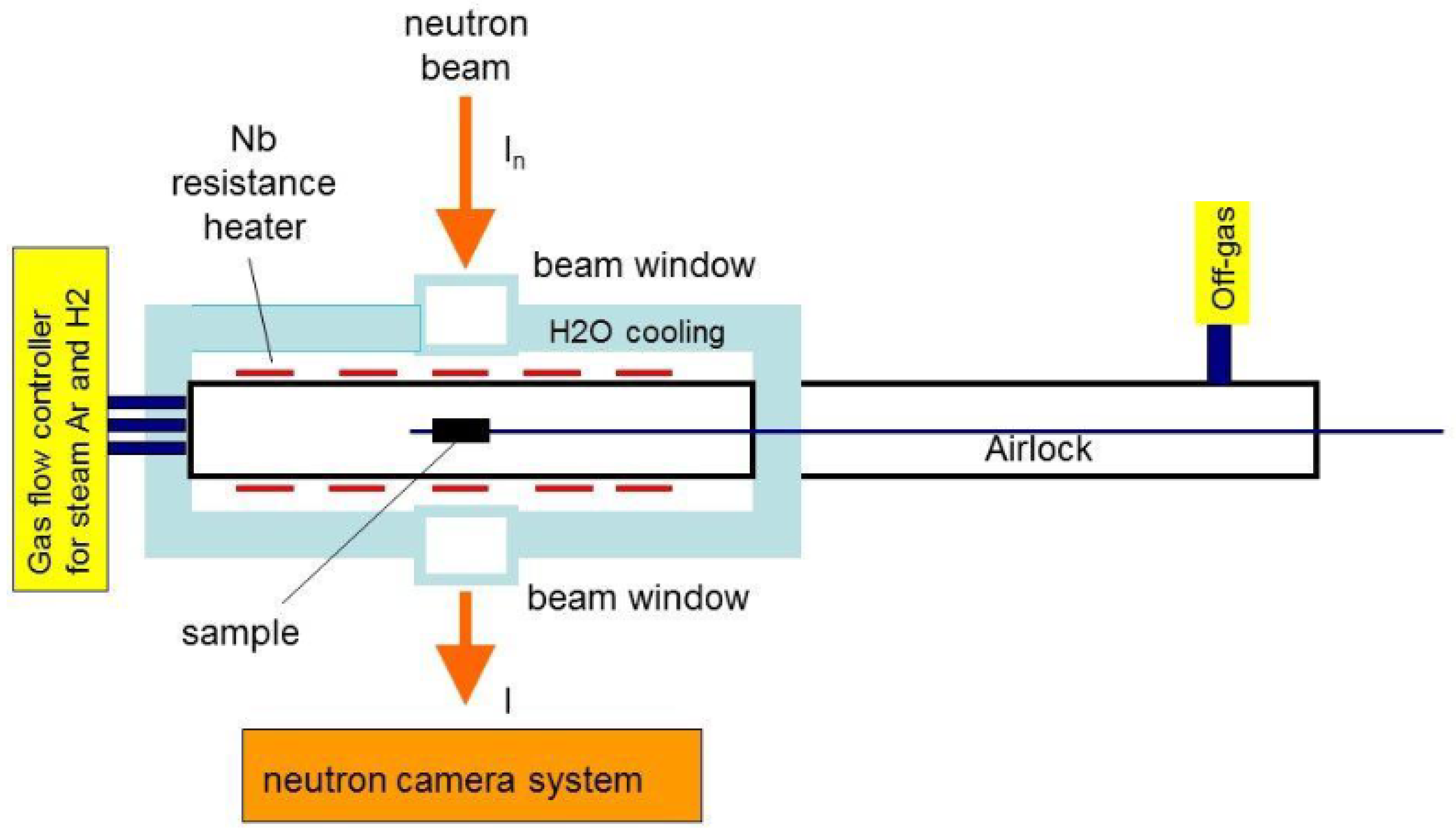 Materials 17 00781 g010
