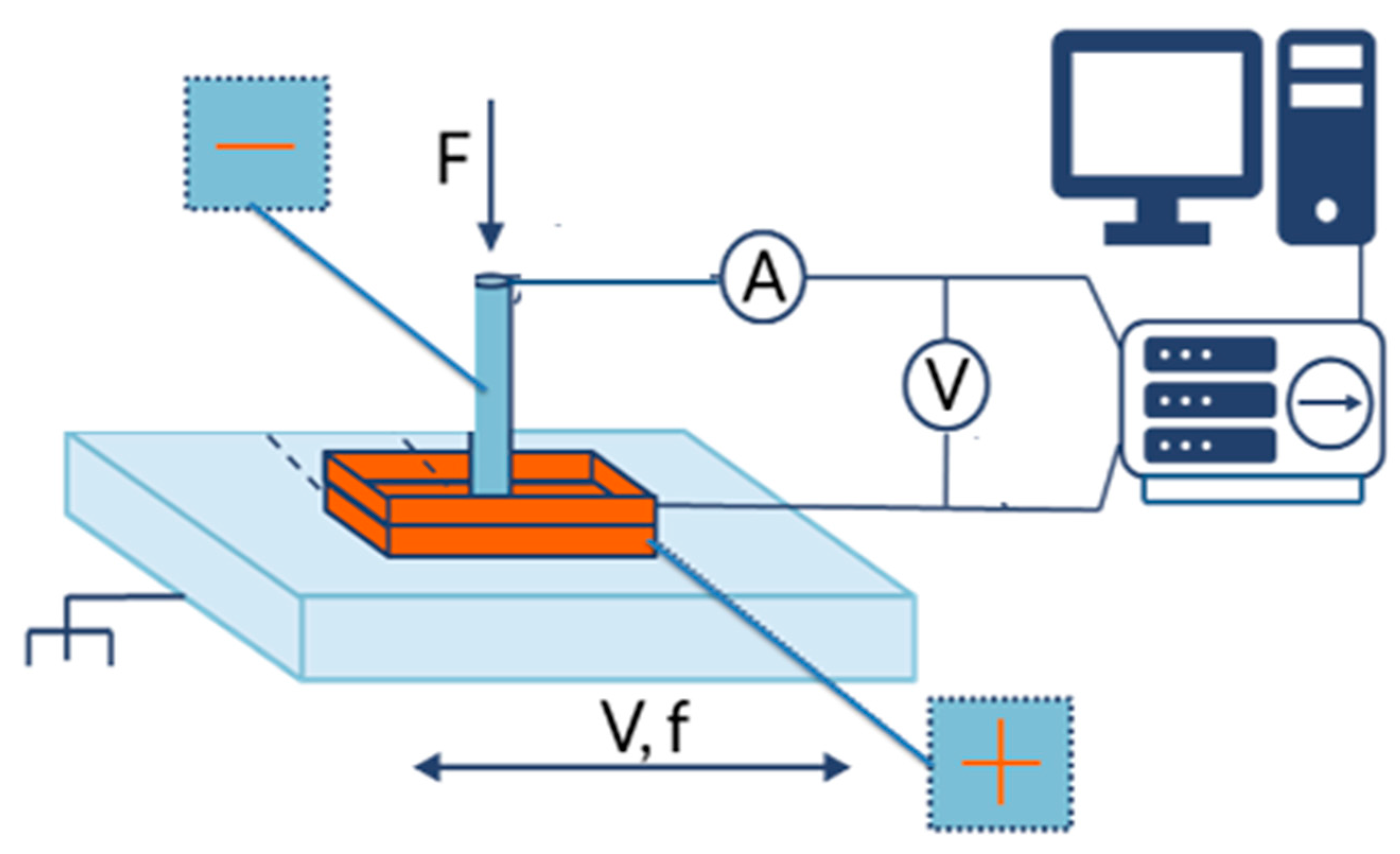 Materials 17 00785 g002