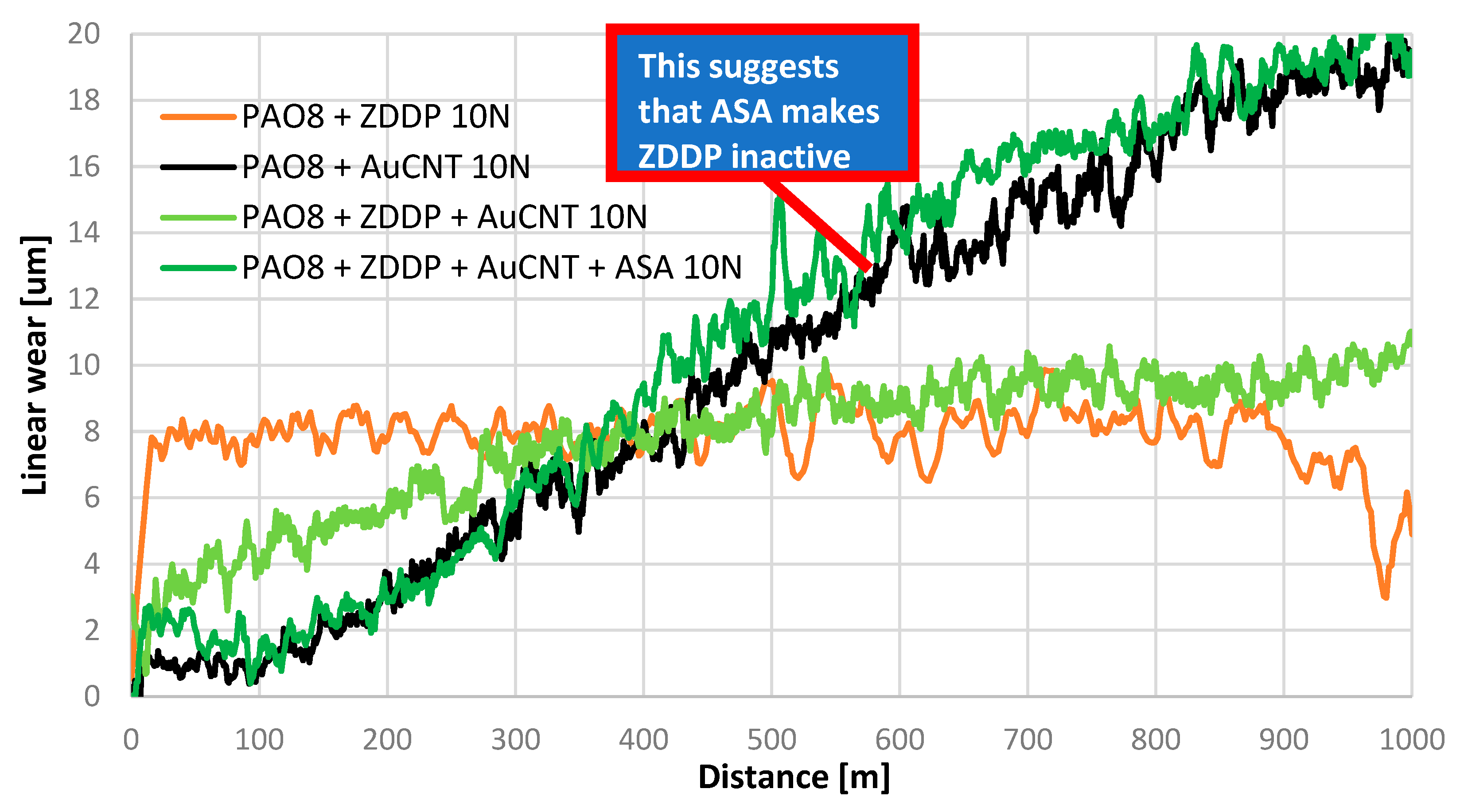 Materials 17 00785 g003