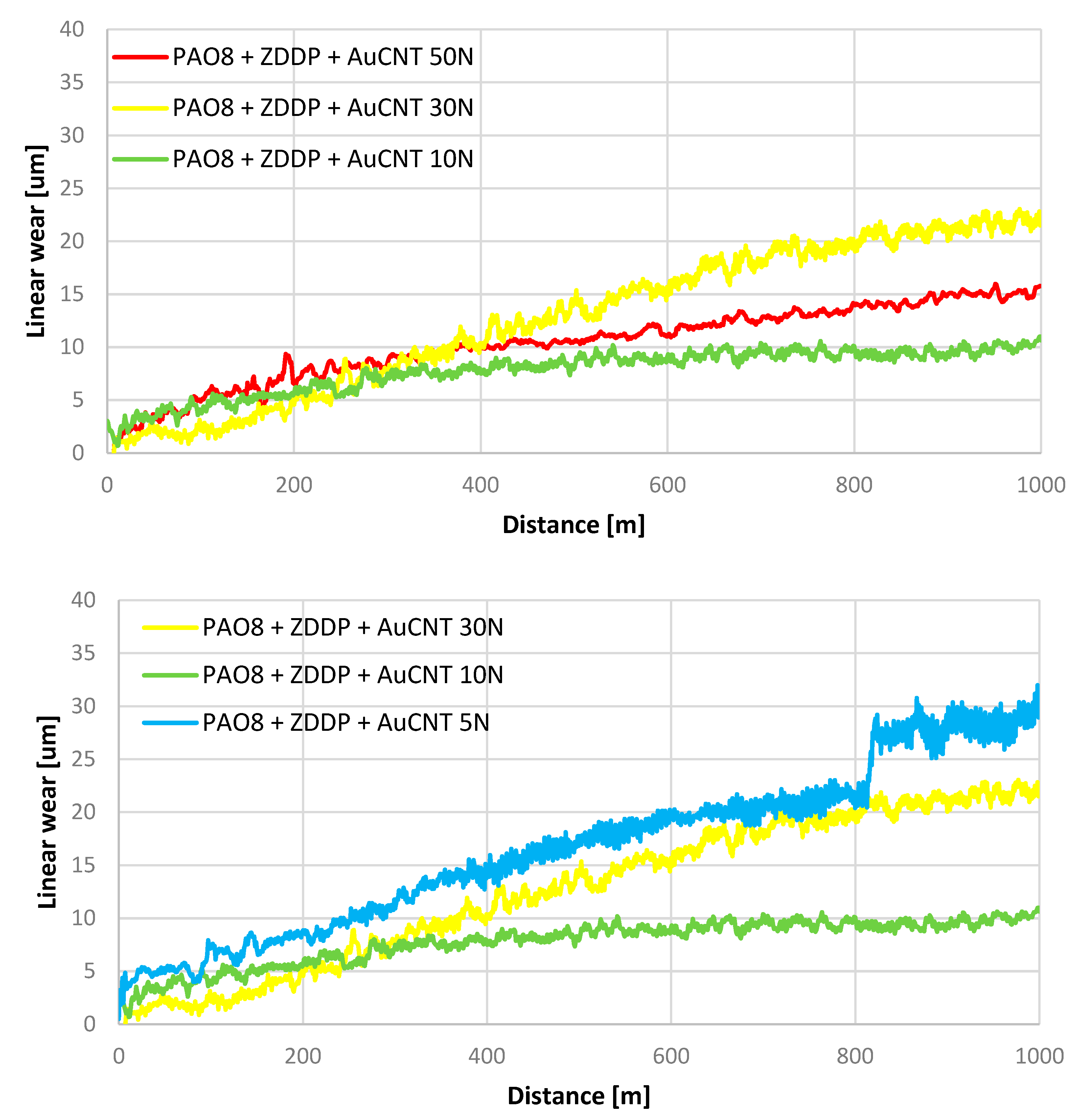Materials 17 00785 g004a