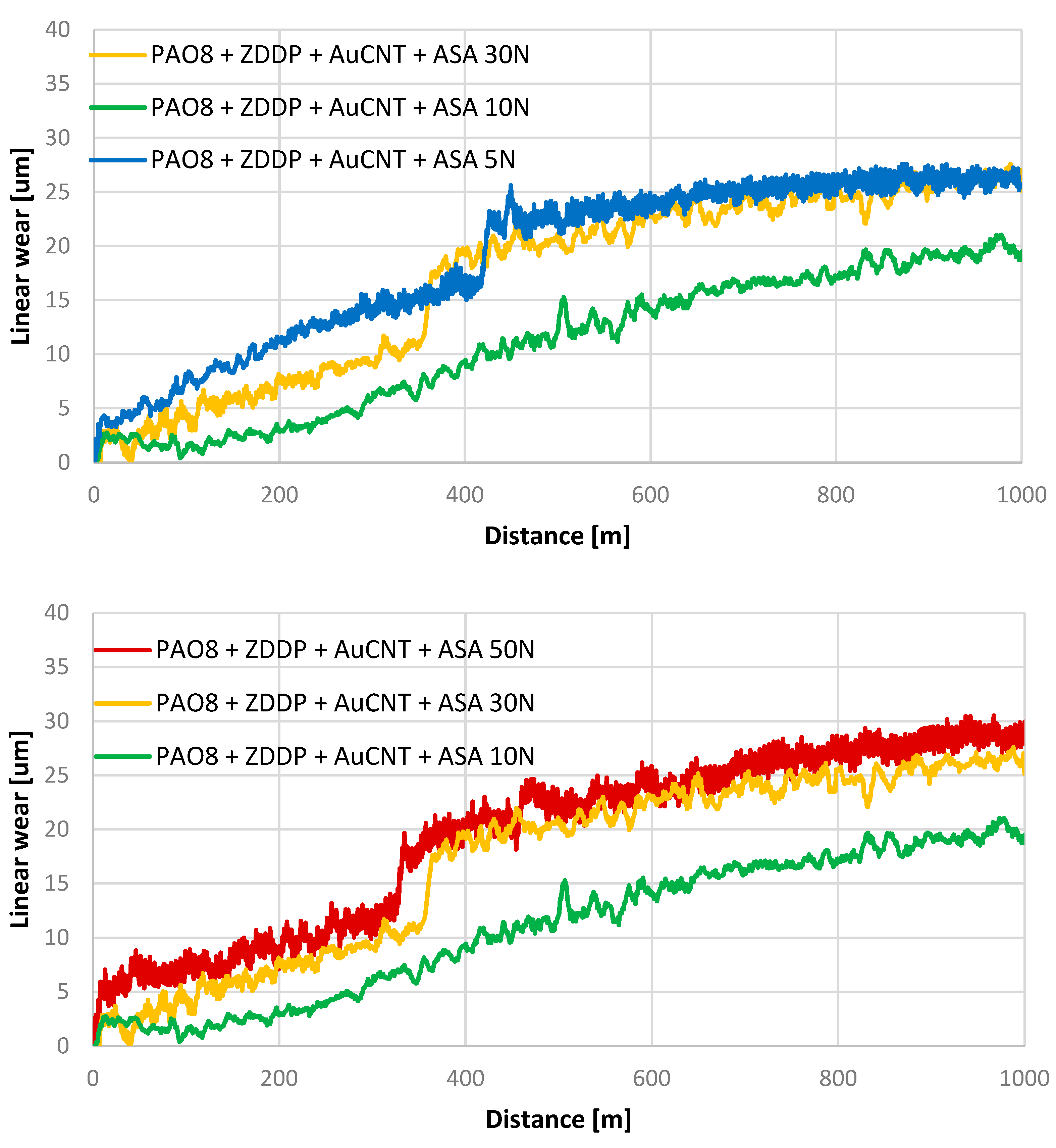 Materials 17 00785 g004b