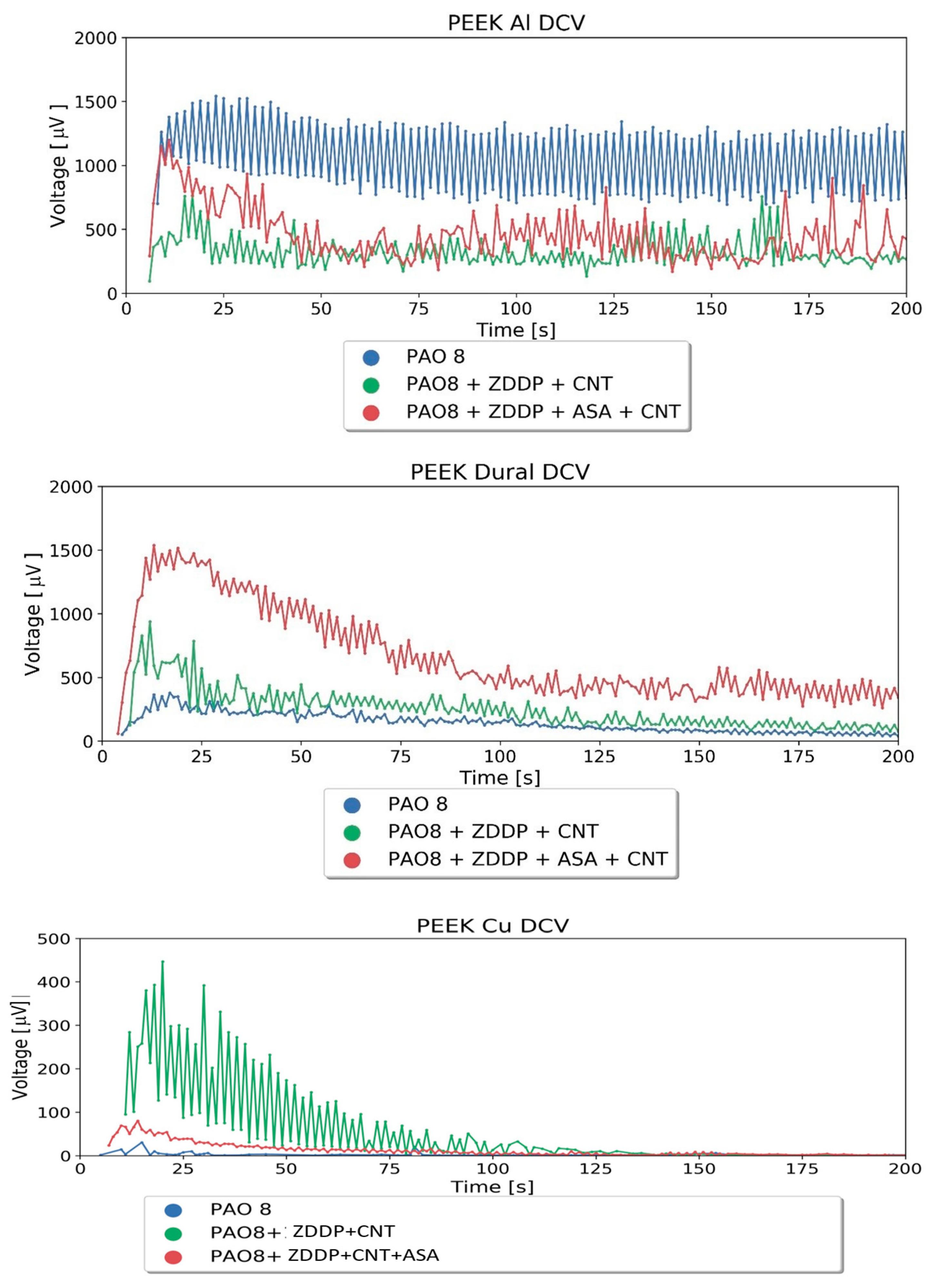 Materials 17 00785 g005