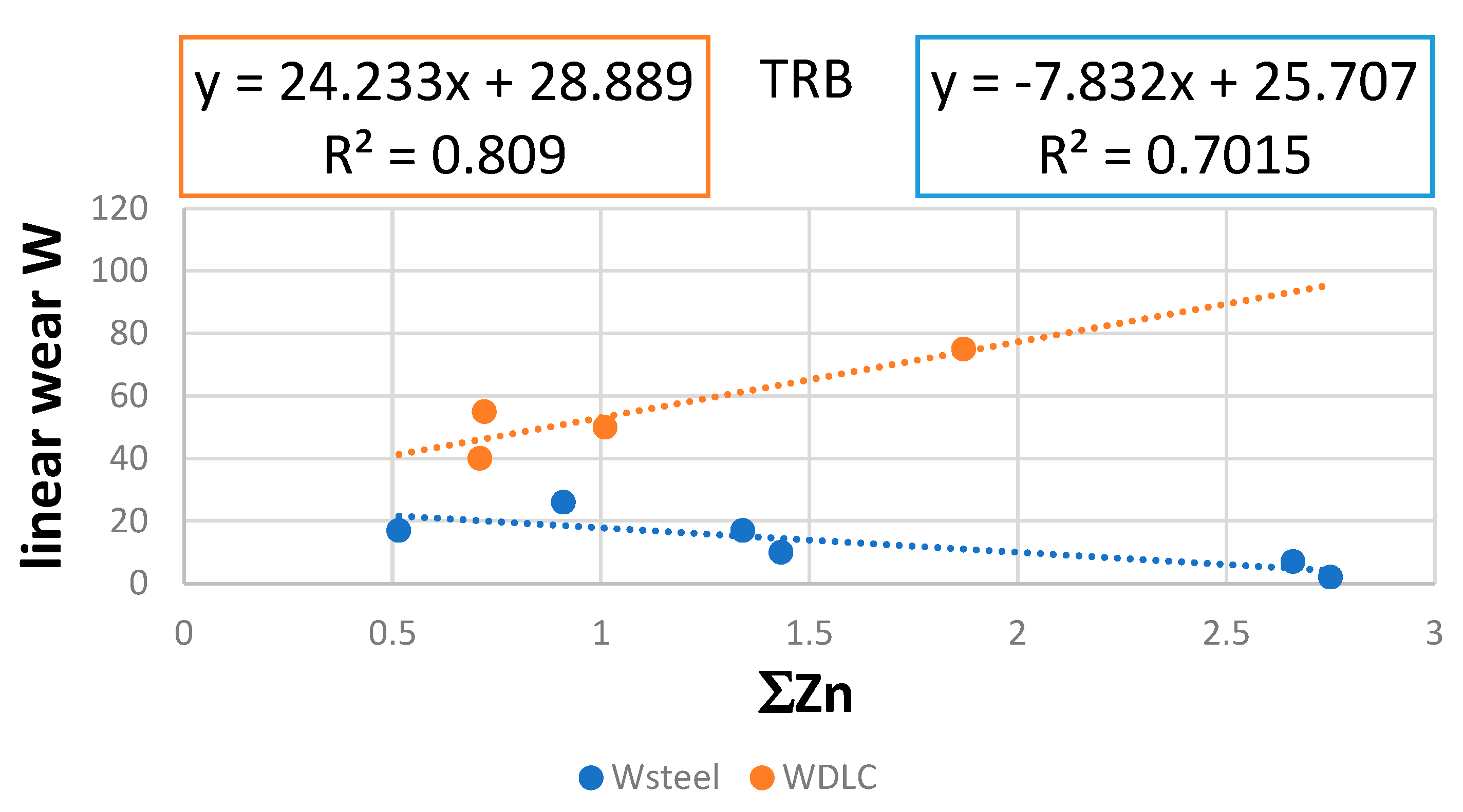 Materials 17 00785 g008
