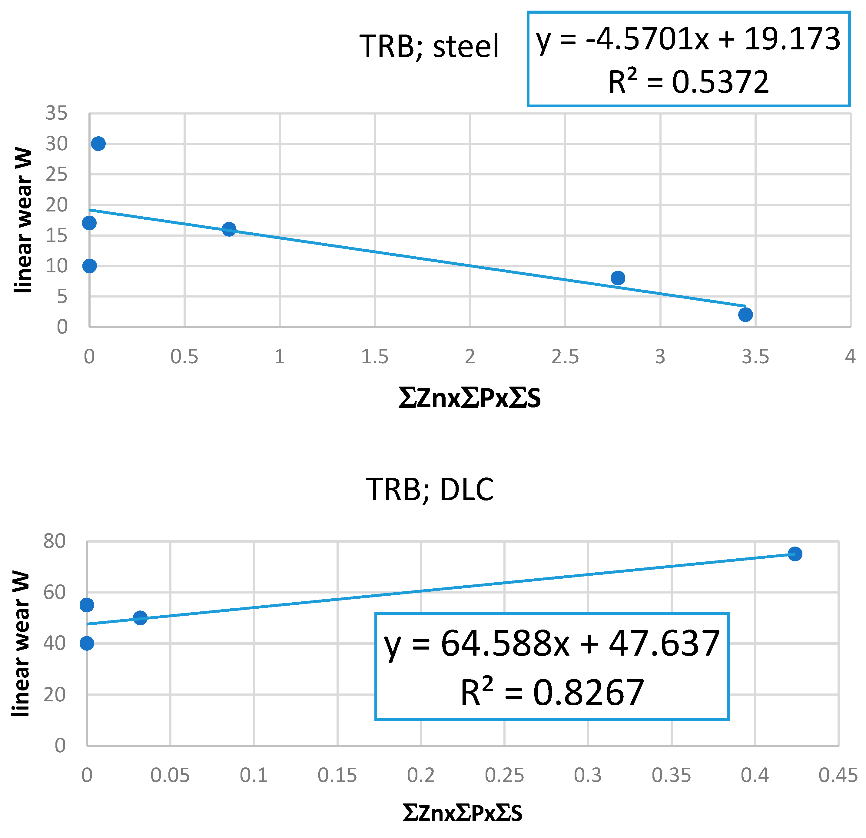 Materials 17 00785 g009