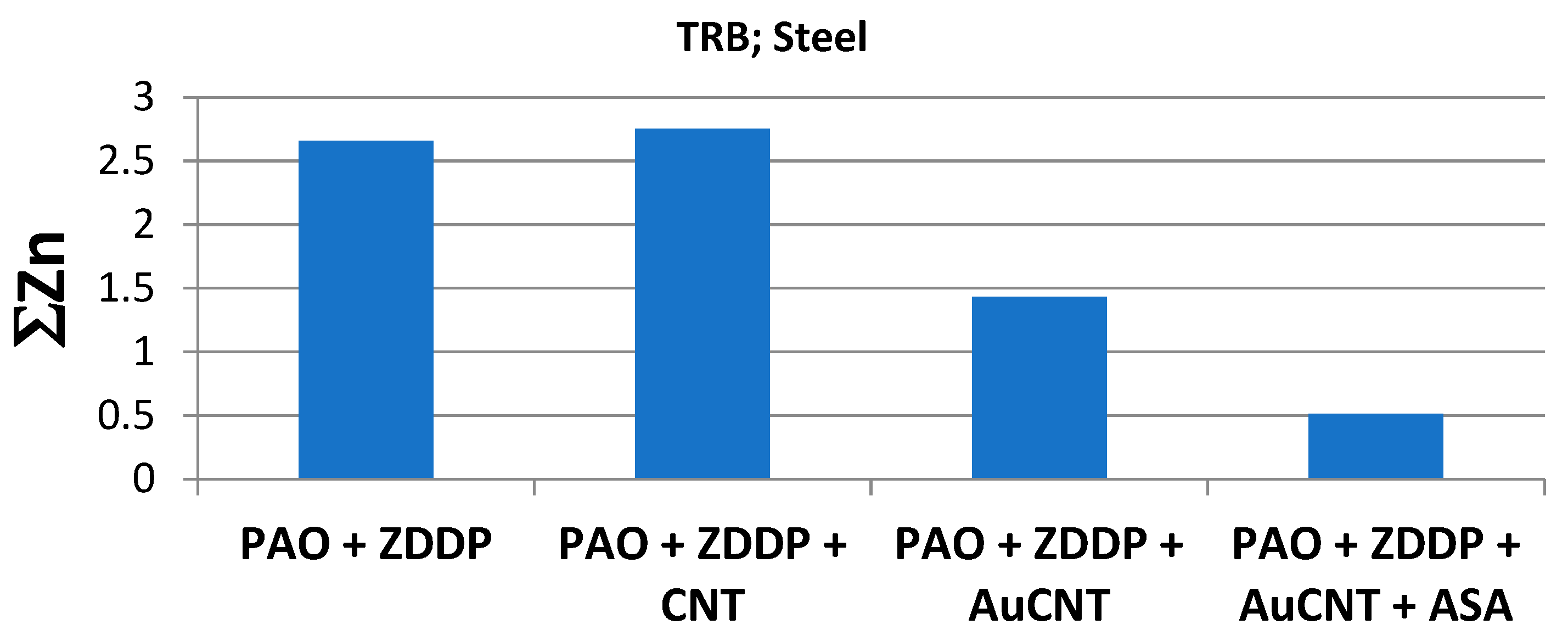 Materials 17 00785 g010