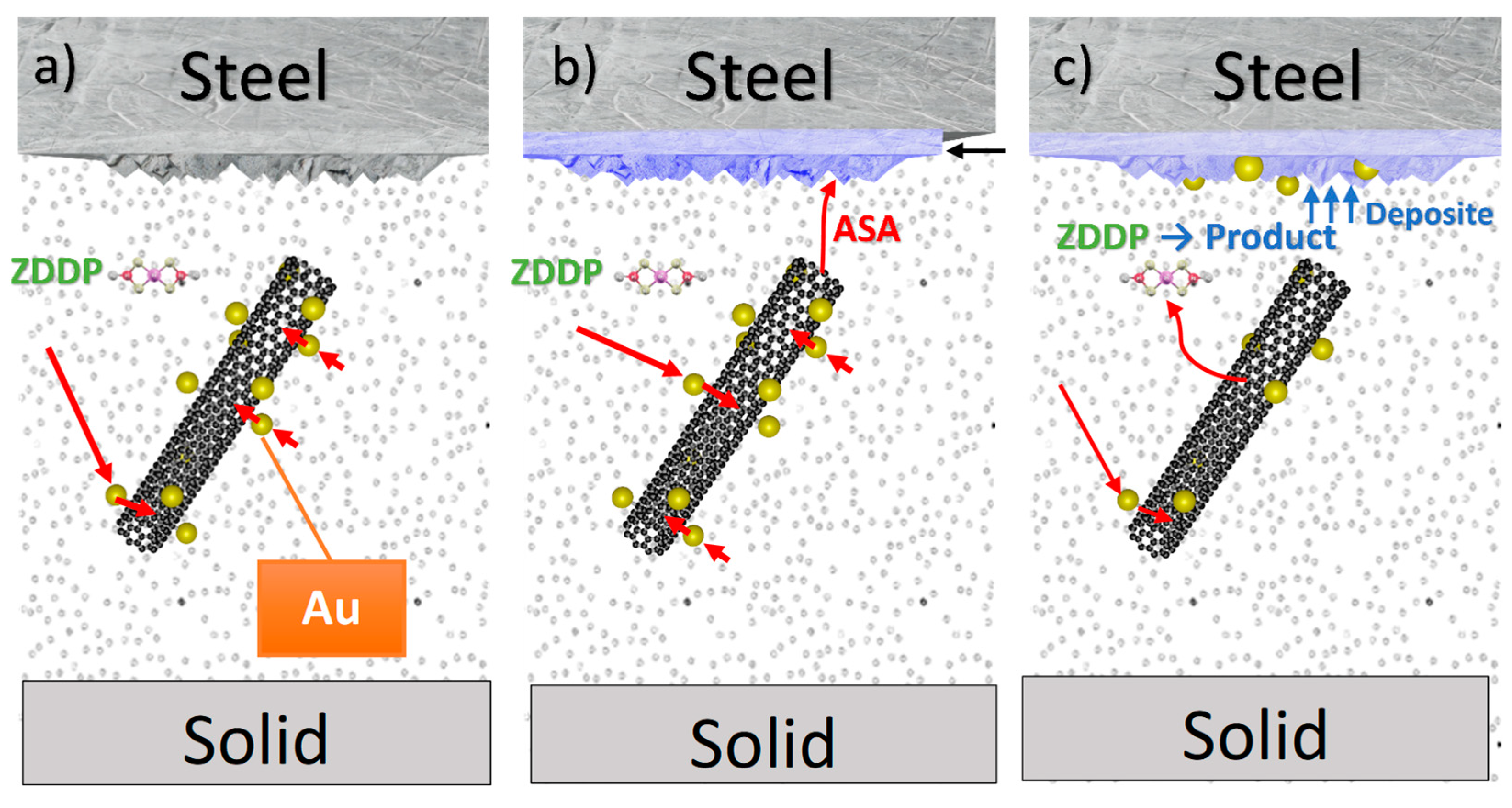 Materials 17 00785 g011