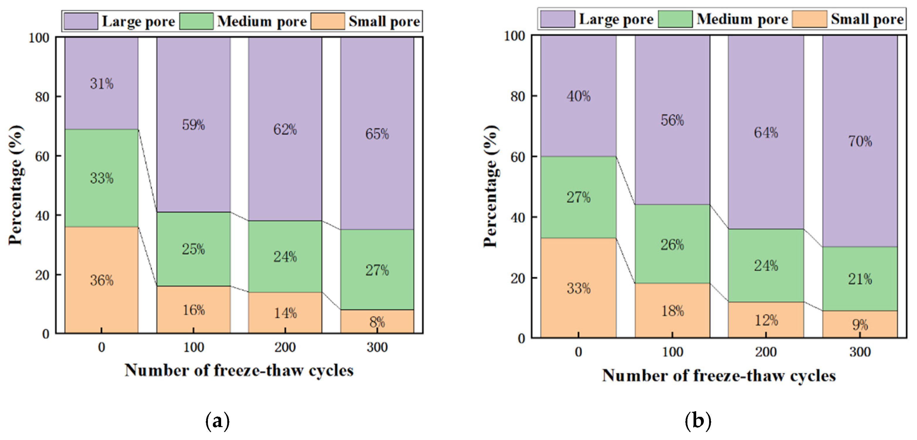 Materials 17 00786 g007