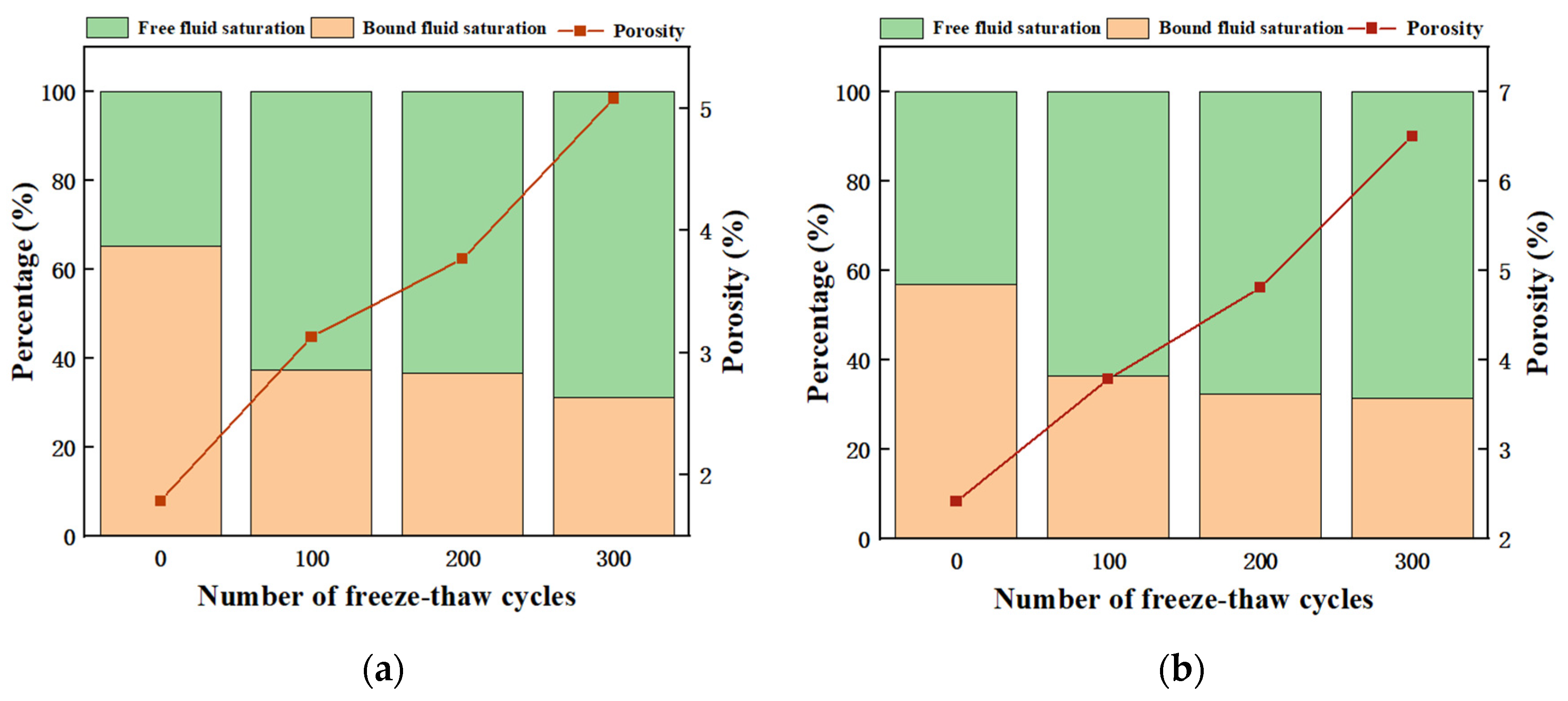 Materials 17 00786 g008