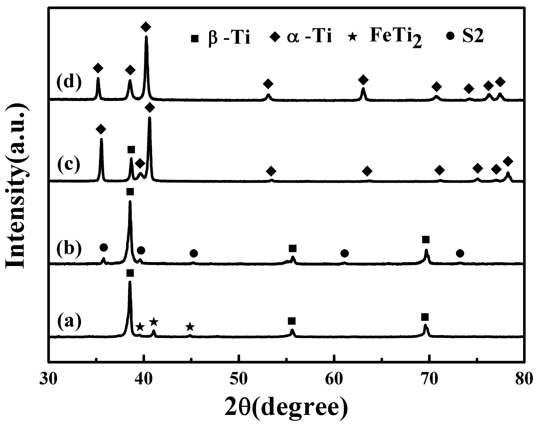 Materials 17 00787 g002