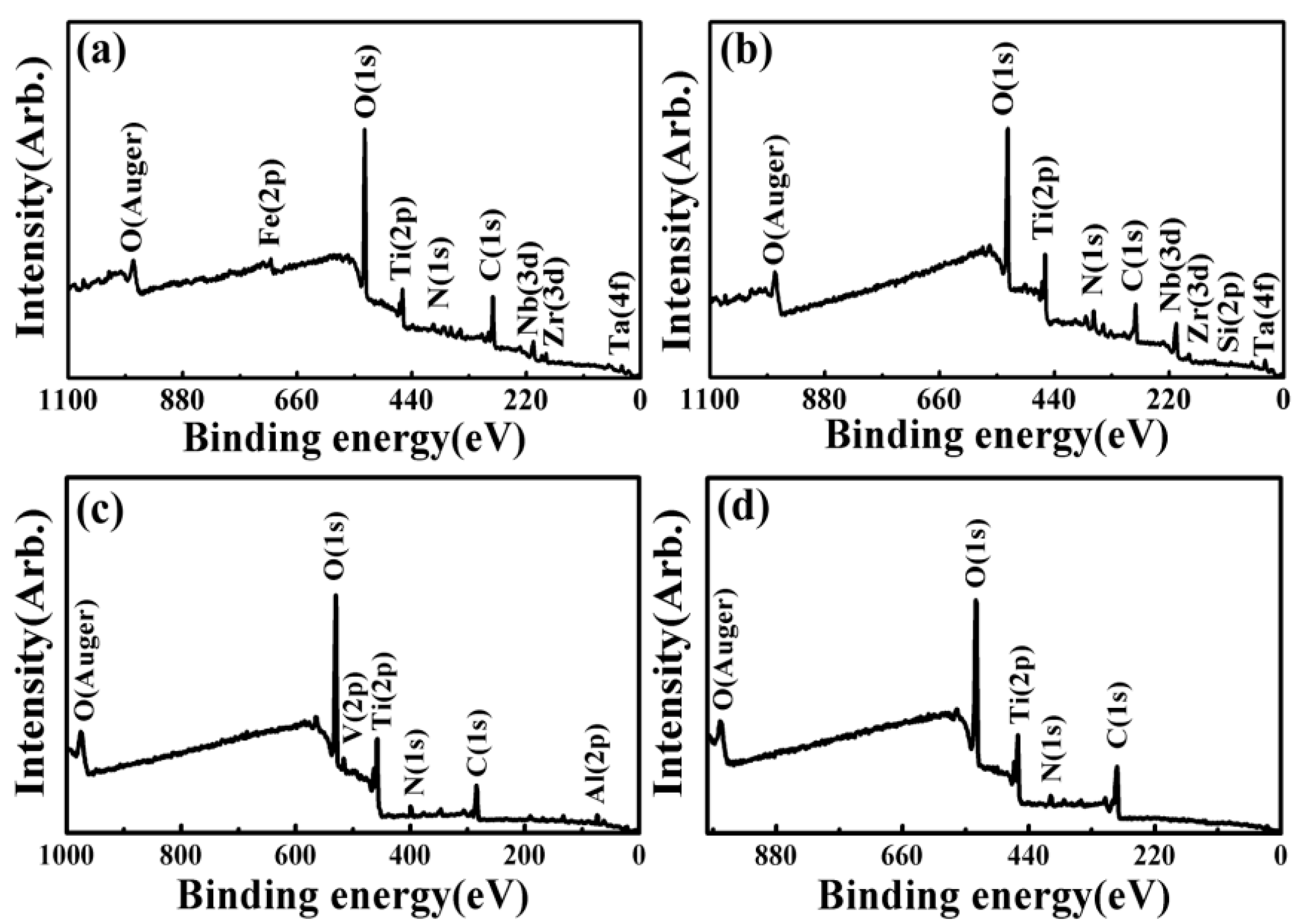 Materials 17 00787 g004