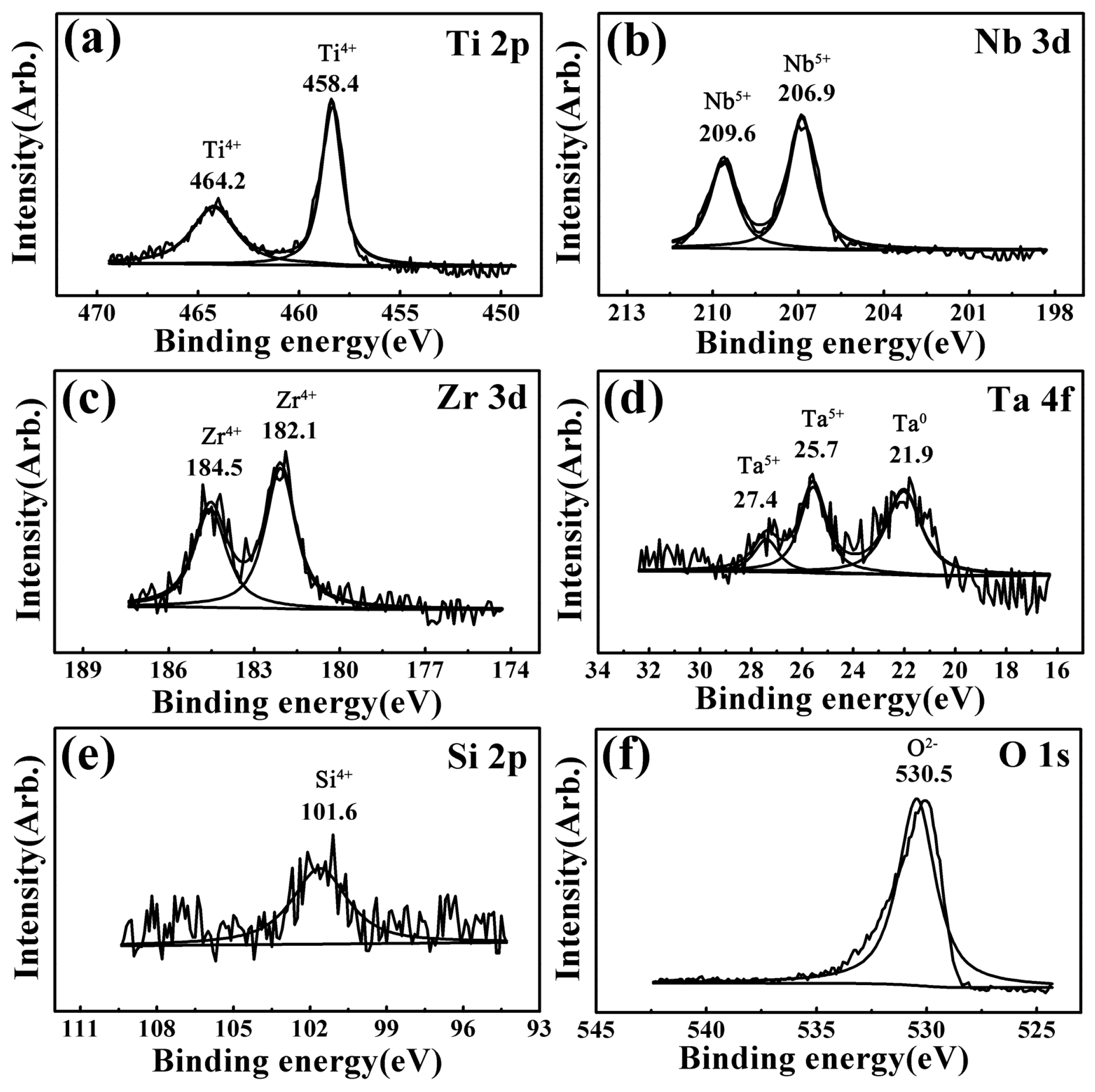 Materials 17 00787 g006