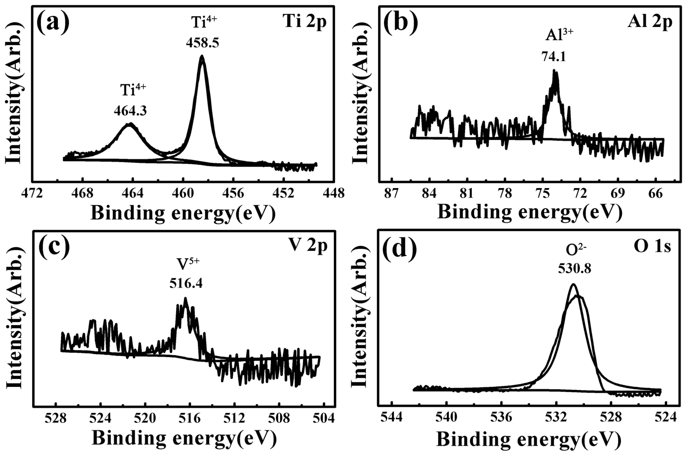 Materials 17 00787 g007
