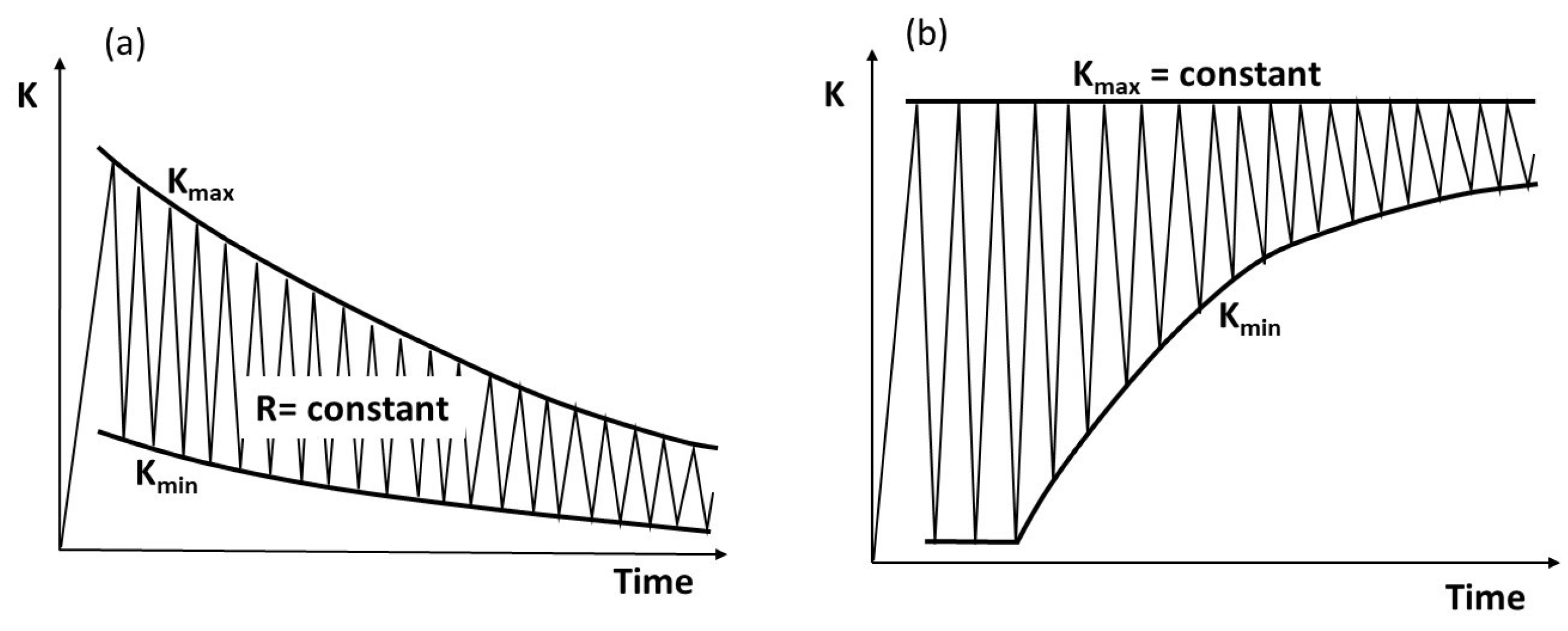 Materials 17 00792 g001