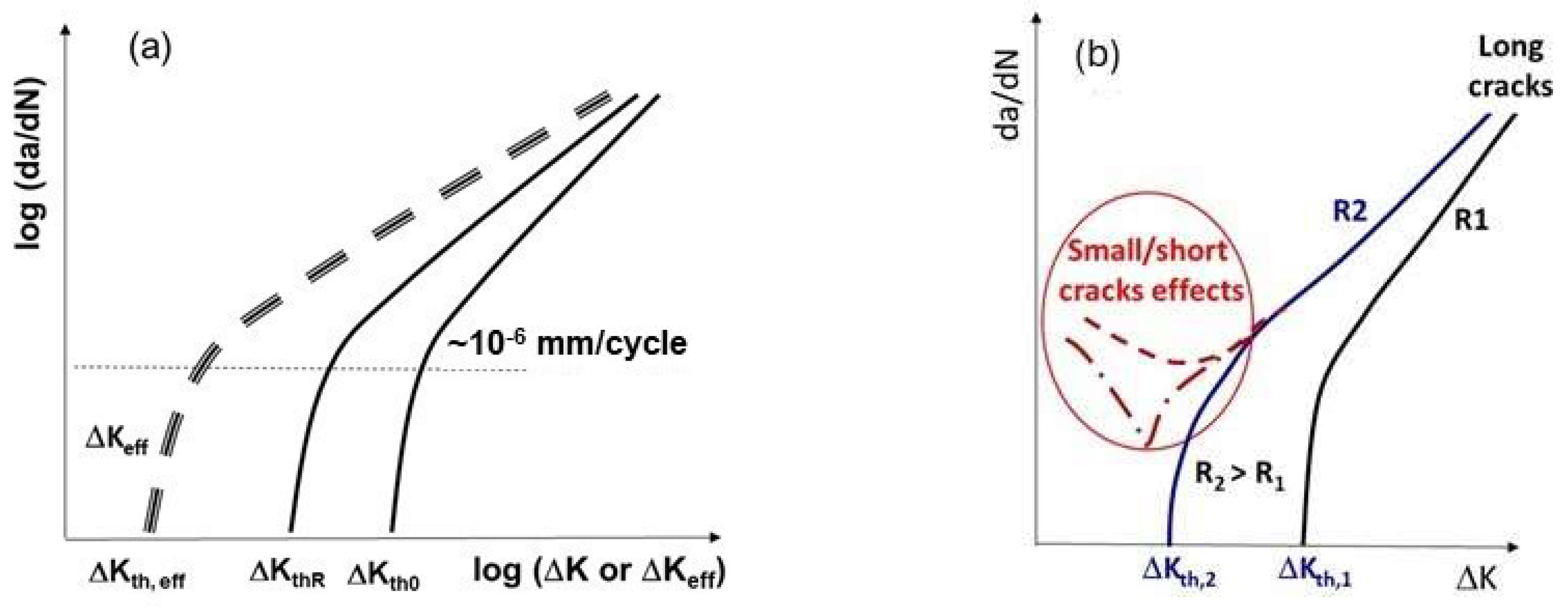 Materials 17 00792 g002