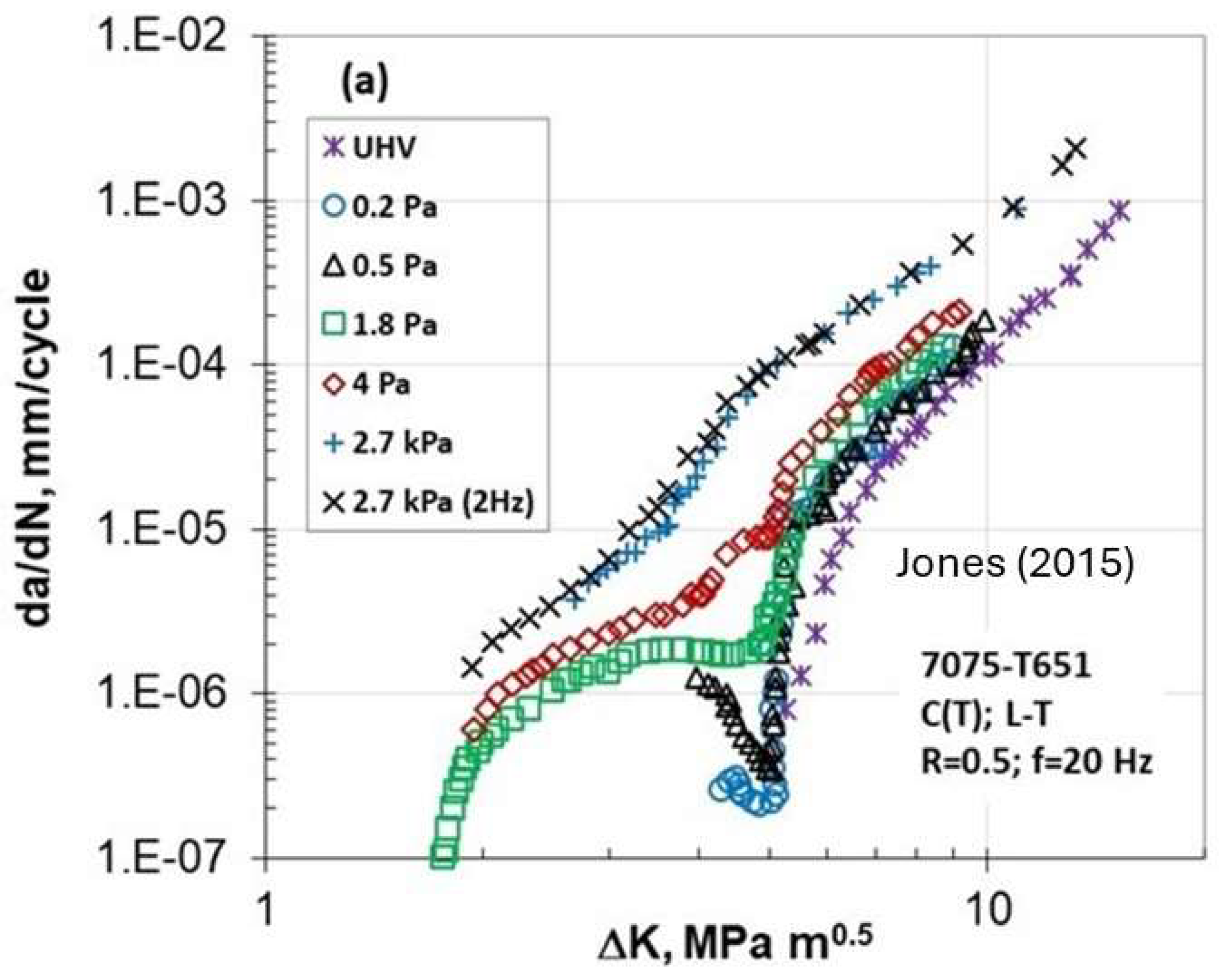 Materials 17 00792 g007a
